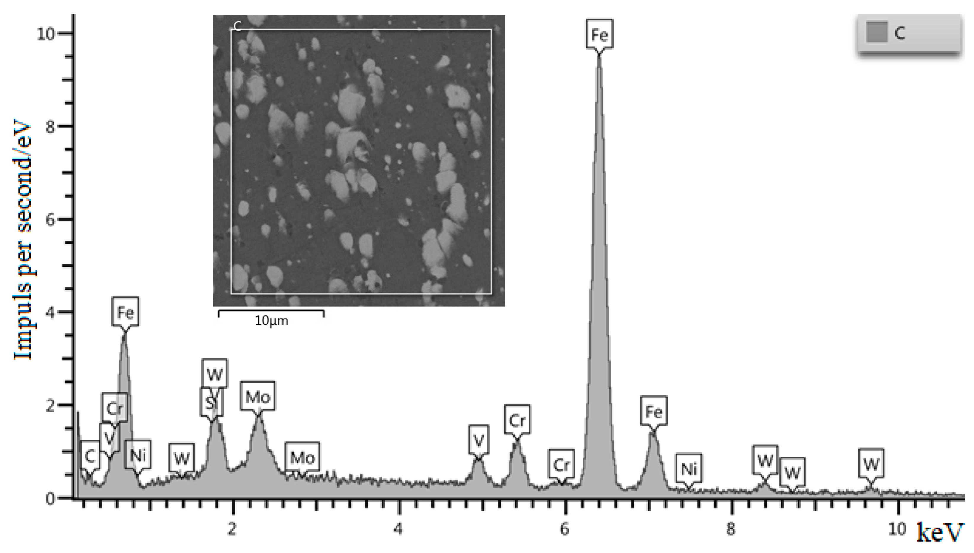 Materials 15 02280 g009 Materials 15 02280 g009