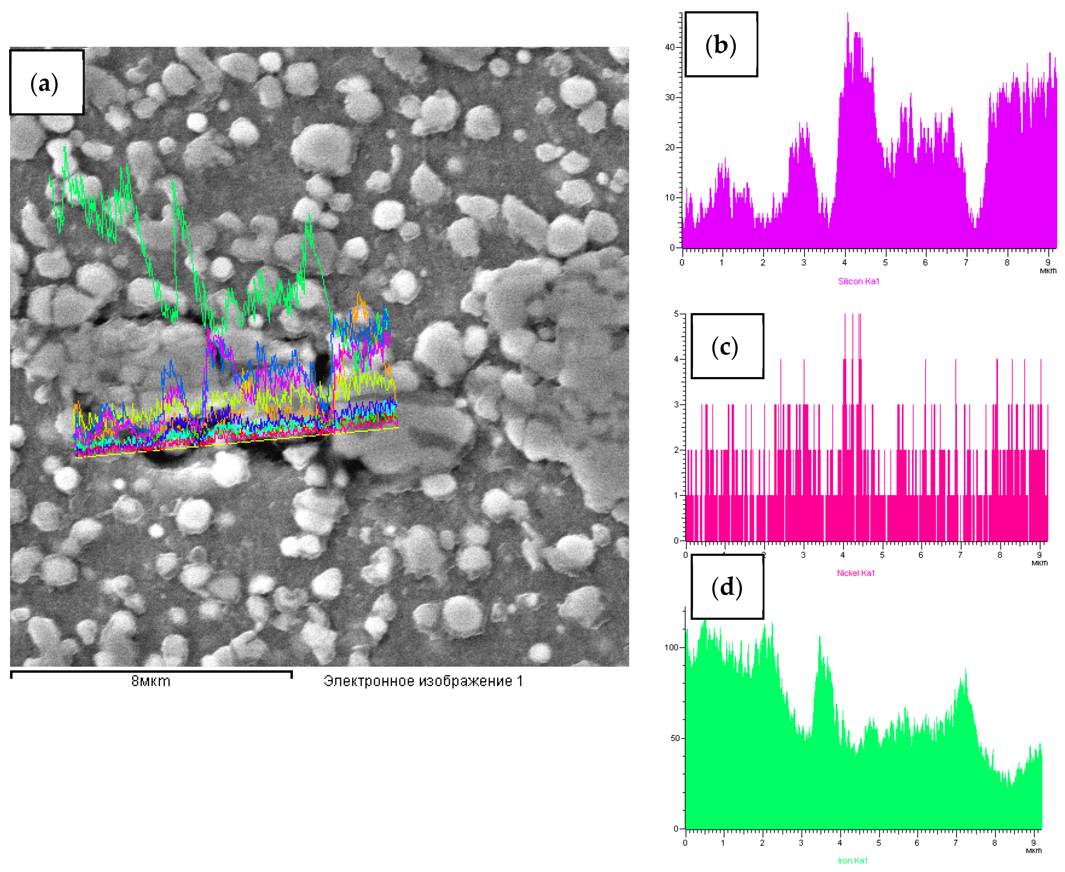 Materials 15 02280 g011 Materials 15 02280 g011