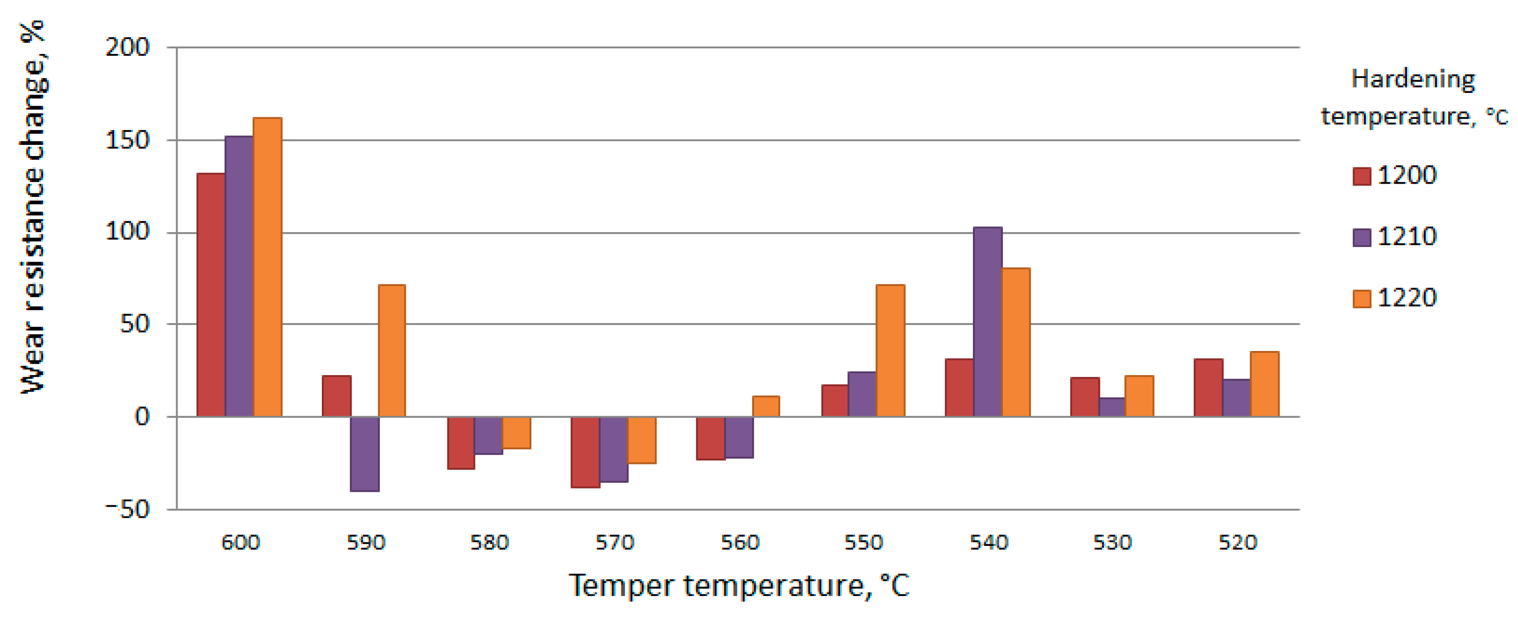 Materials 15 02280 g016 Materials 15 02280 g016