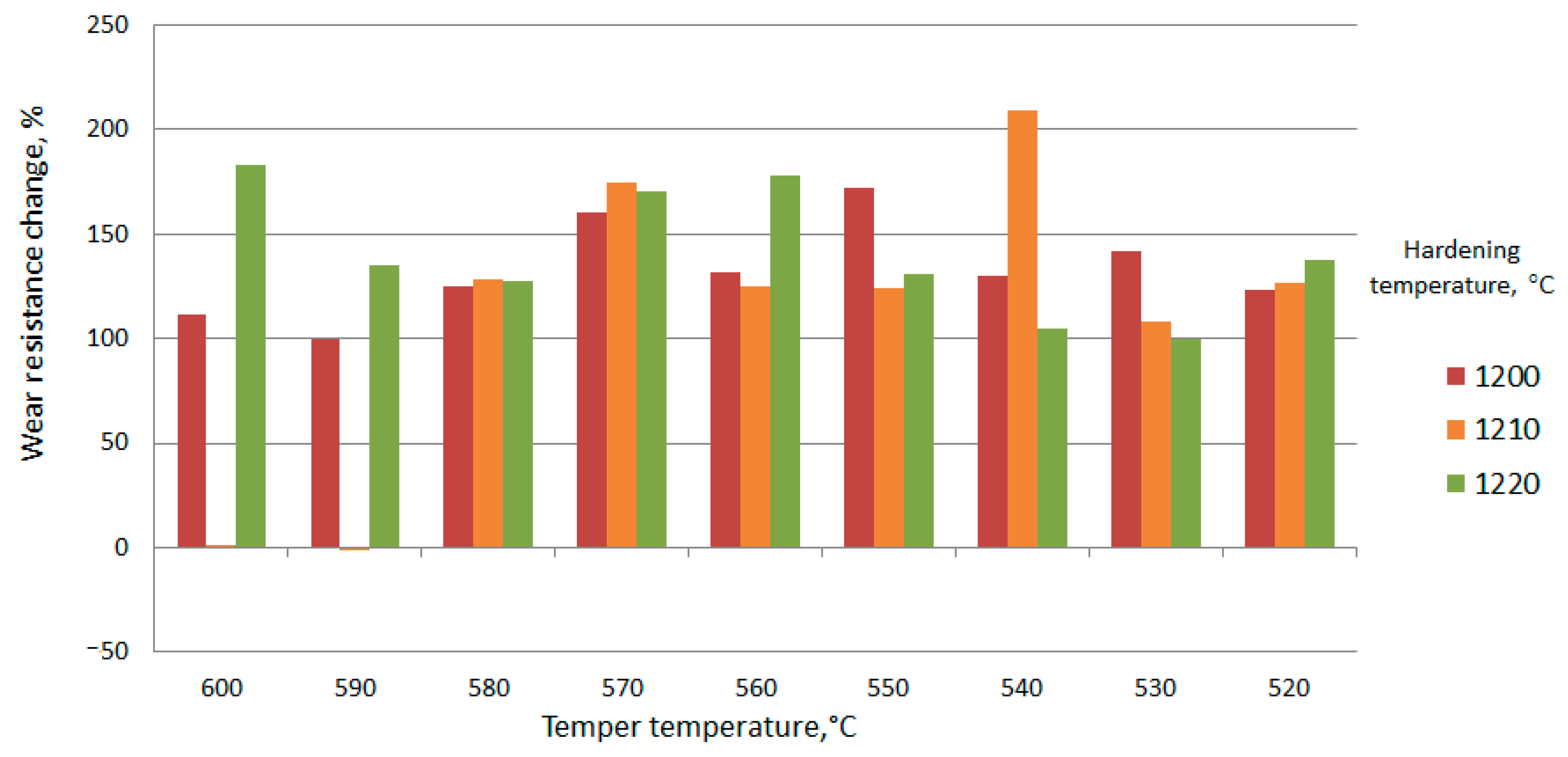 Materials 15 02280 g017 Materials 15 02280 g017