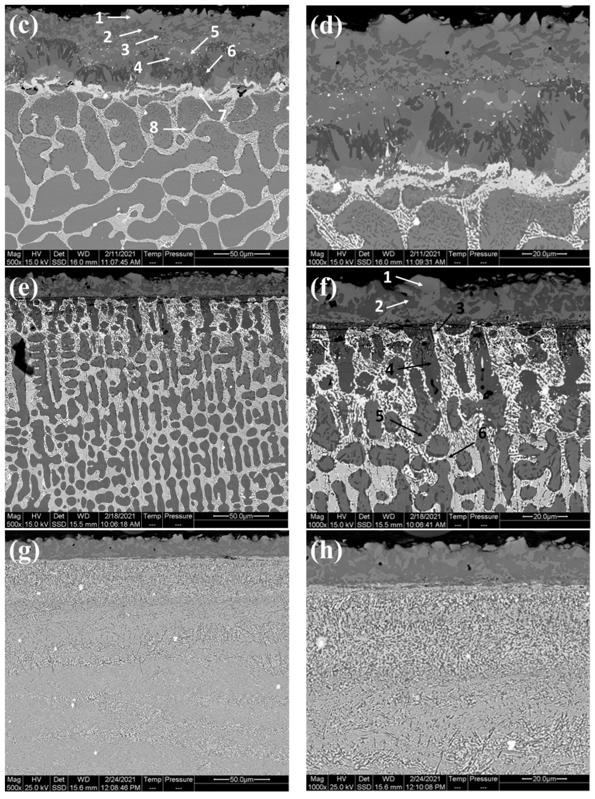 Materials 15 02282 g003b