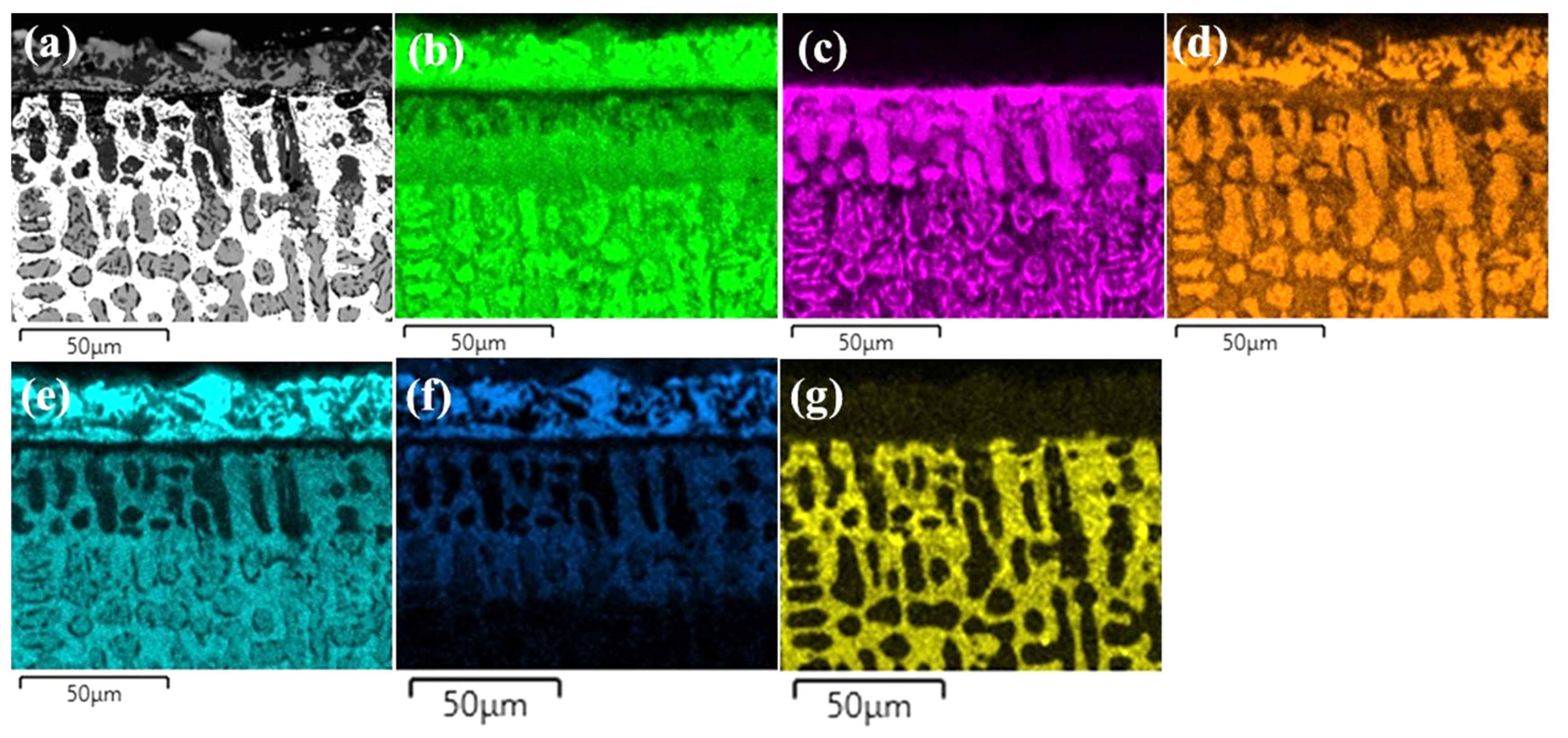 Materials 15 02282 g007