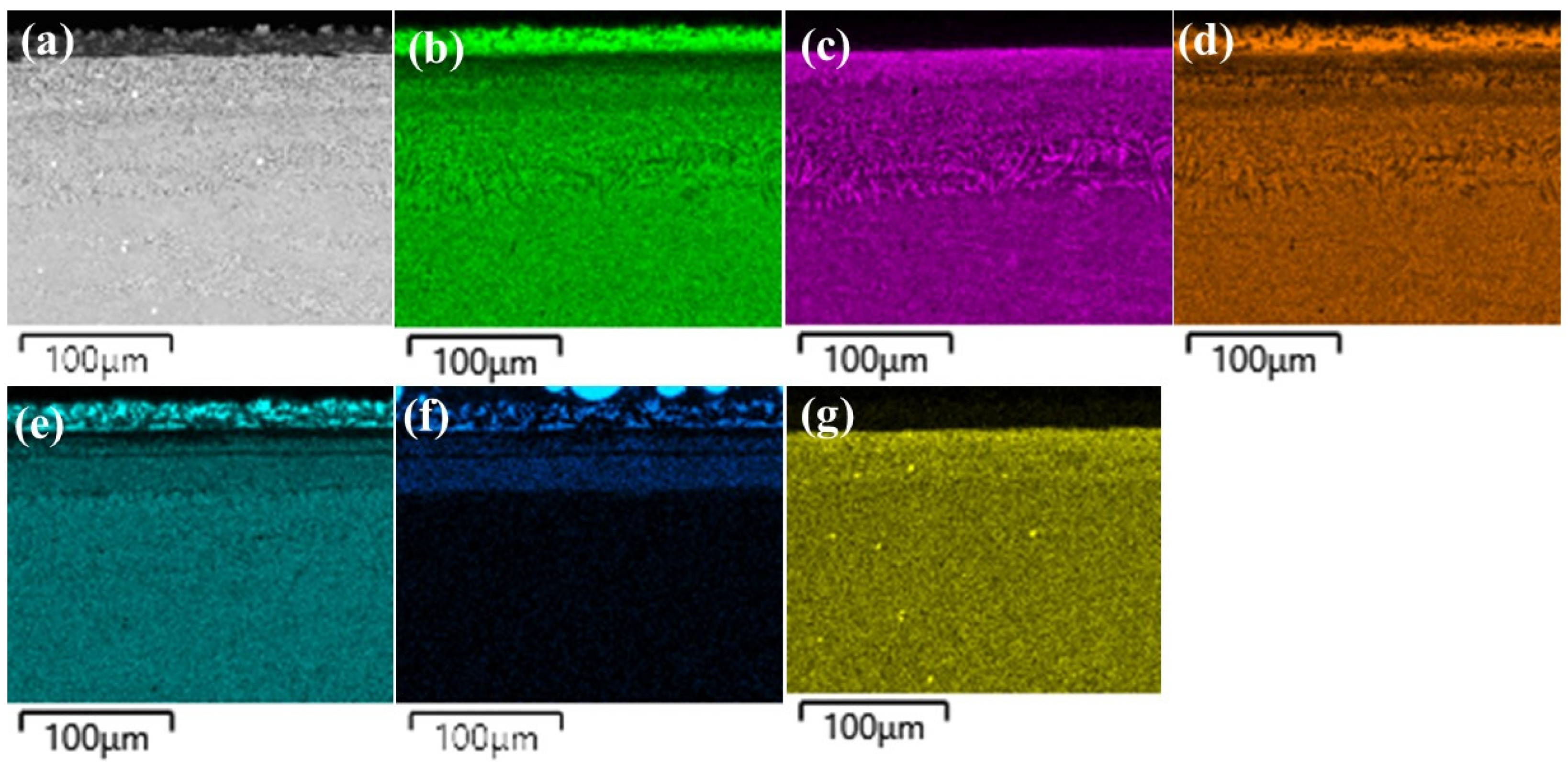 Materials 15 02282 g008