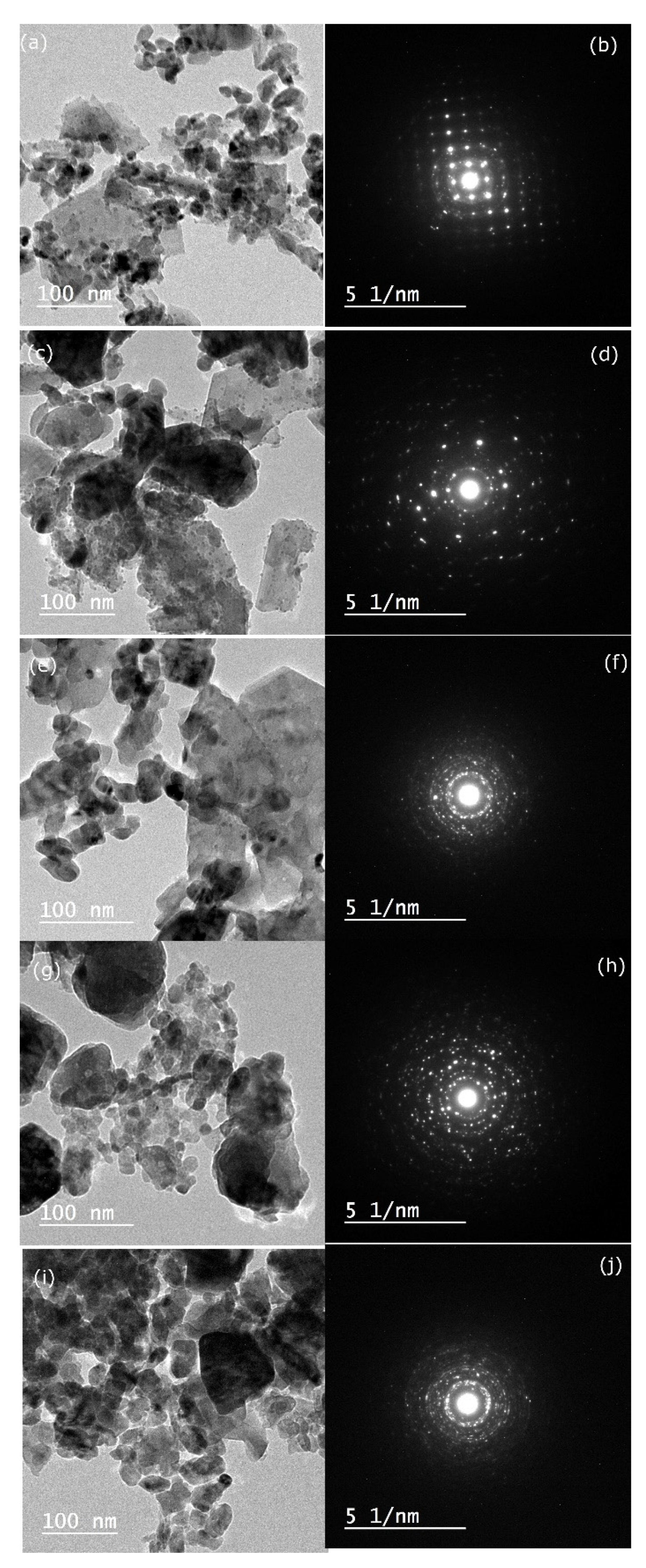 Materials 15 02291 g006