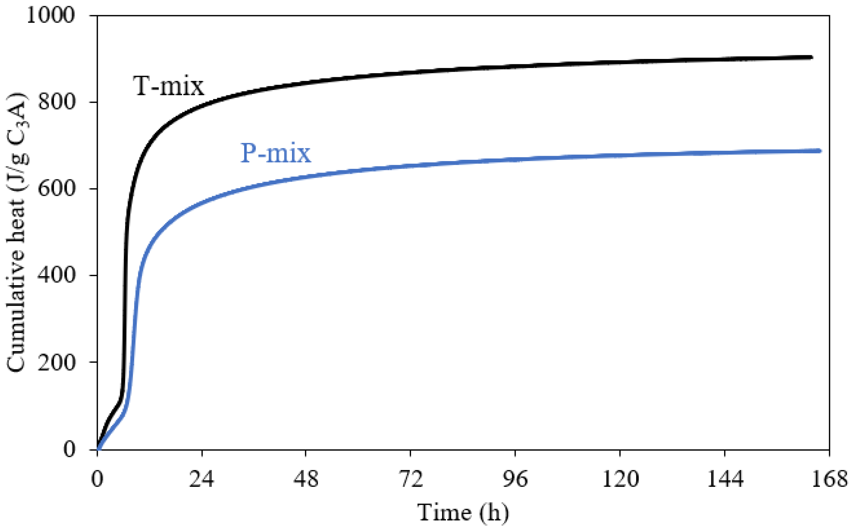 Materials 15 02297 g002