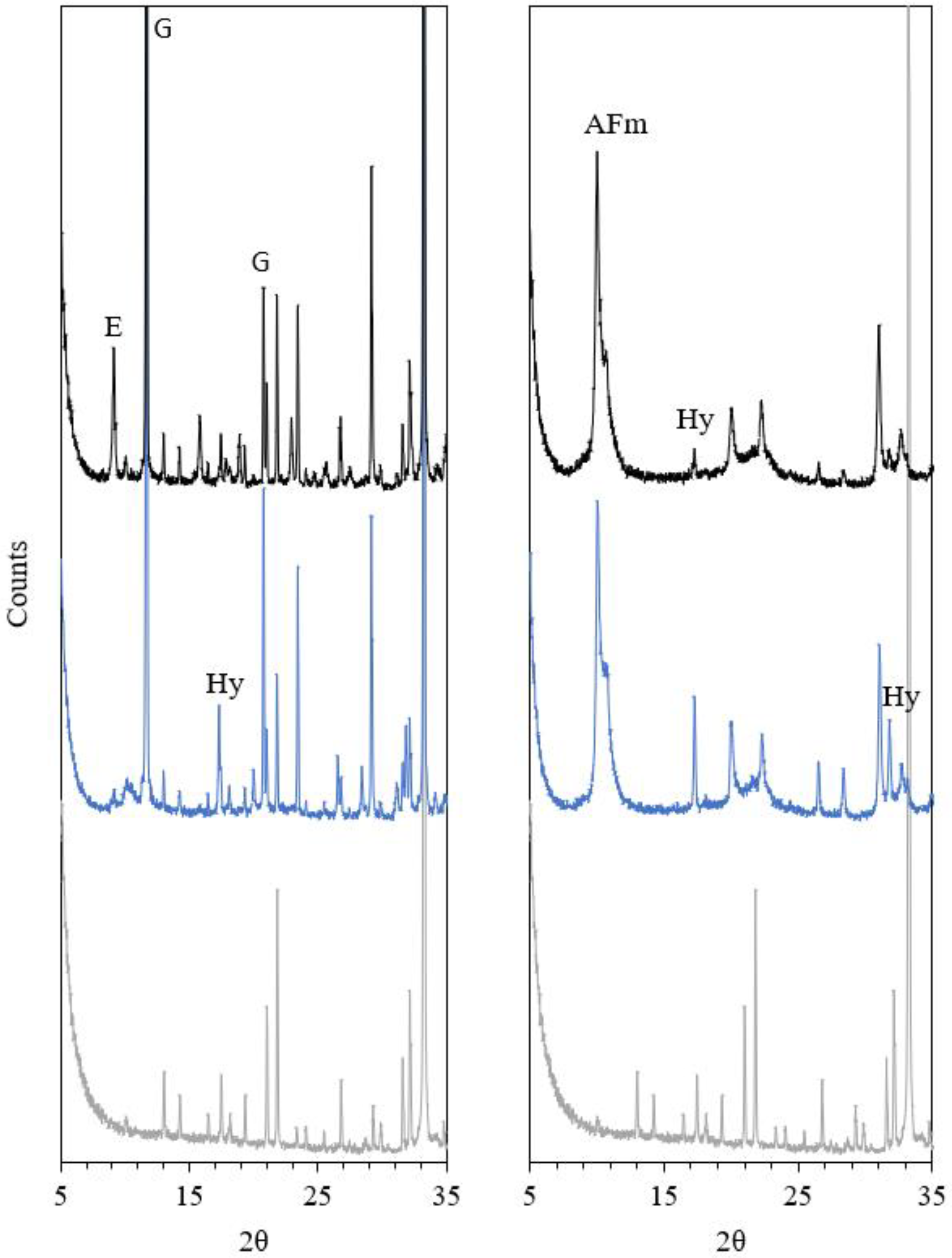 Materials 15 02297 g007