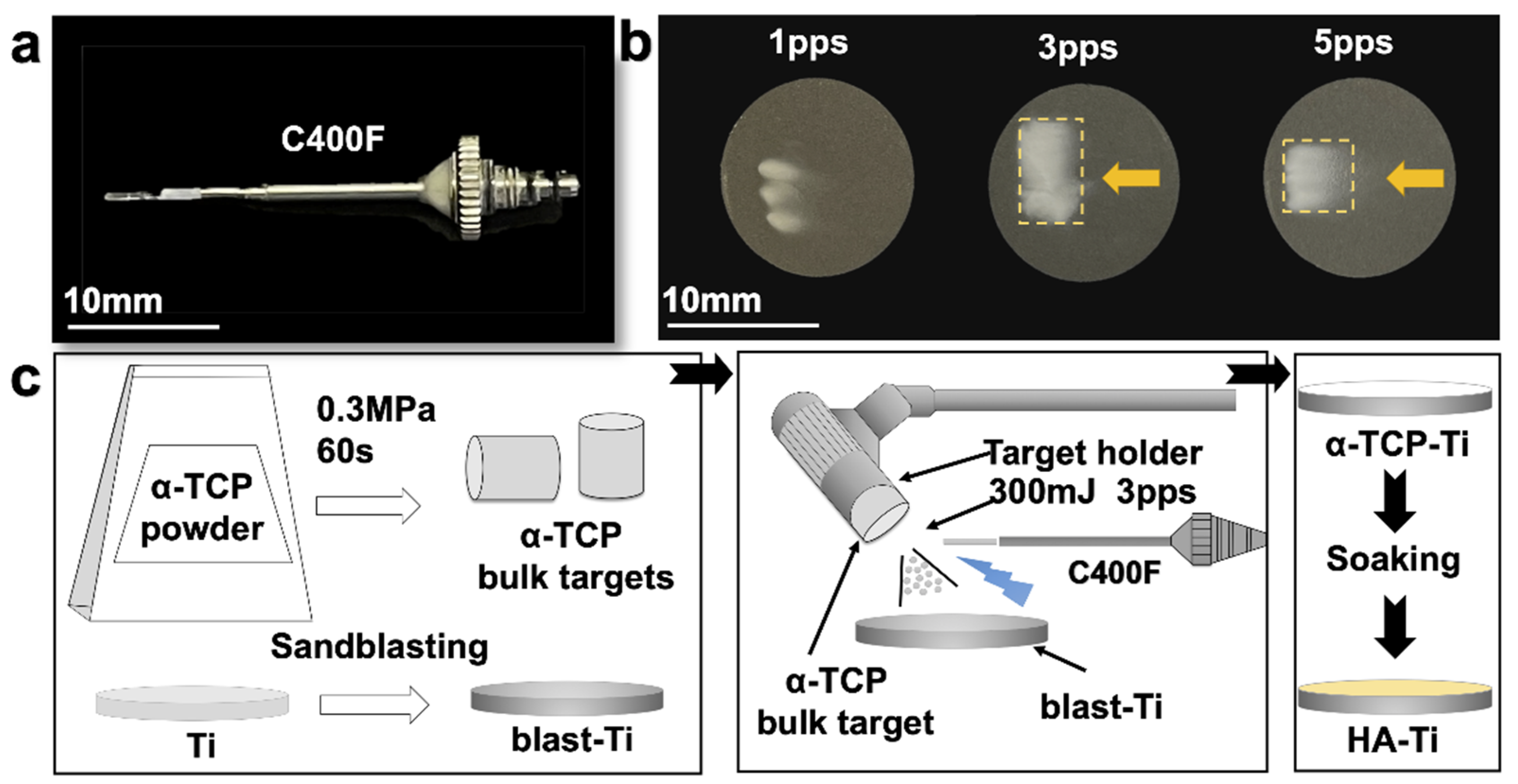 Materials 15 02306 g001