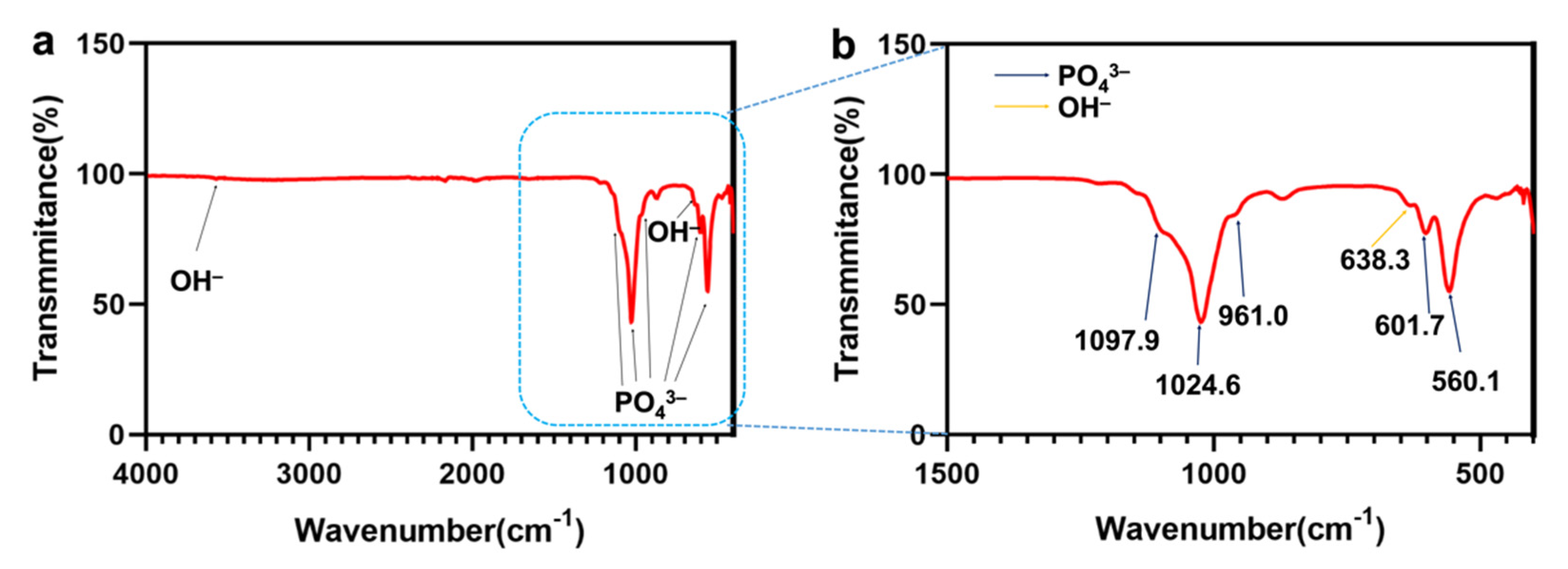 Materials 15 02306 g008