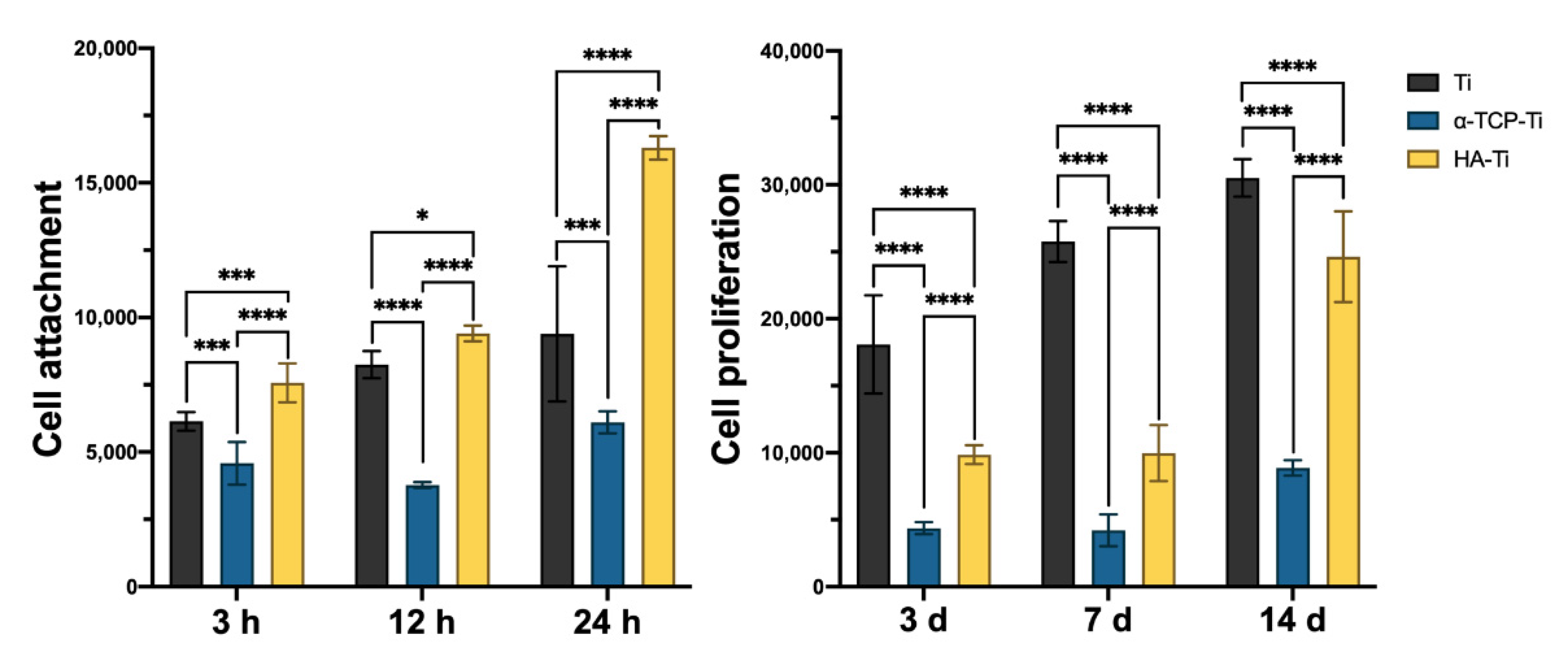 Materials 15 02306 g010
