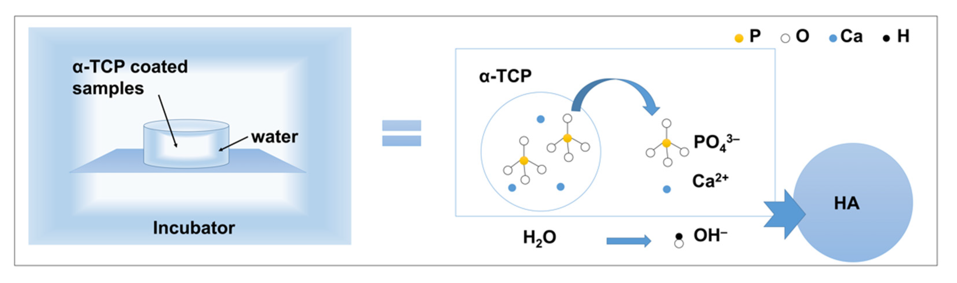 Materials 15 02306 g013
