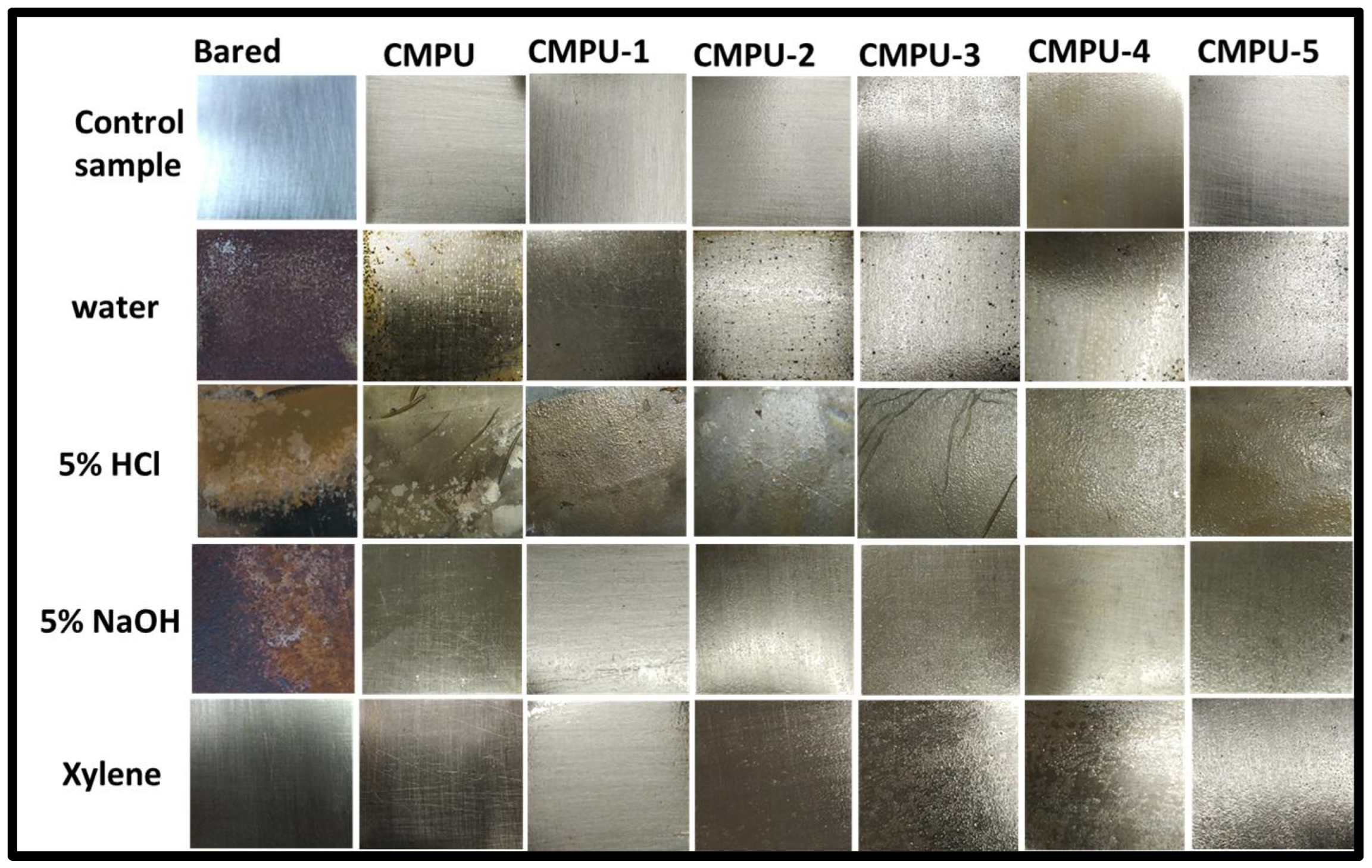 Materials 15 02308 g006