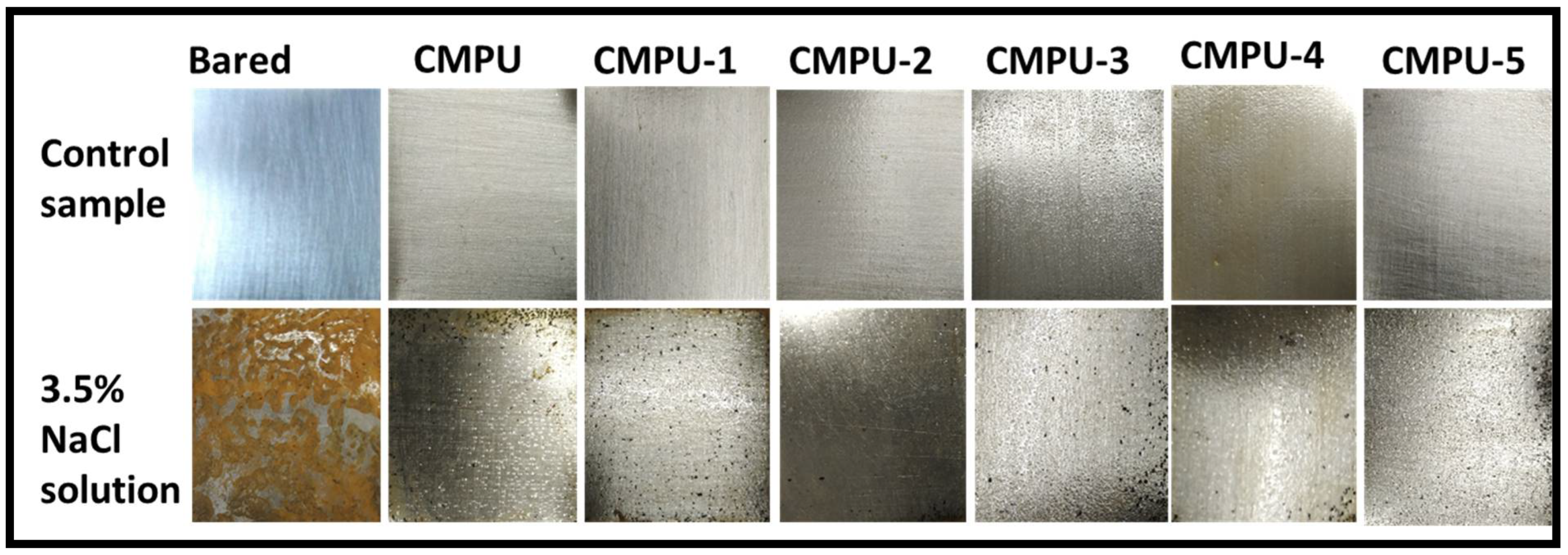 Materials 15 02308 g007