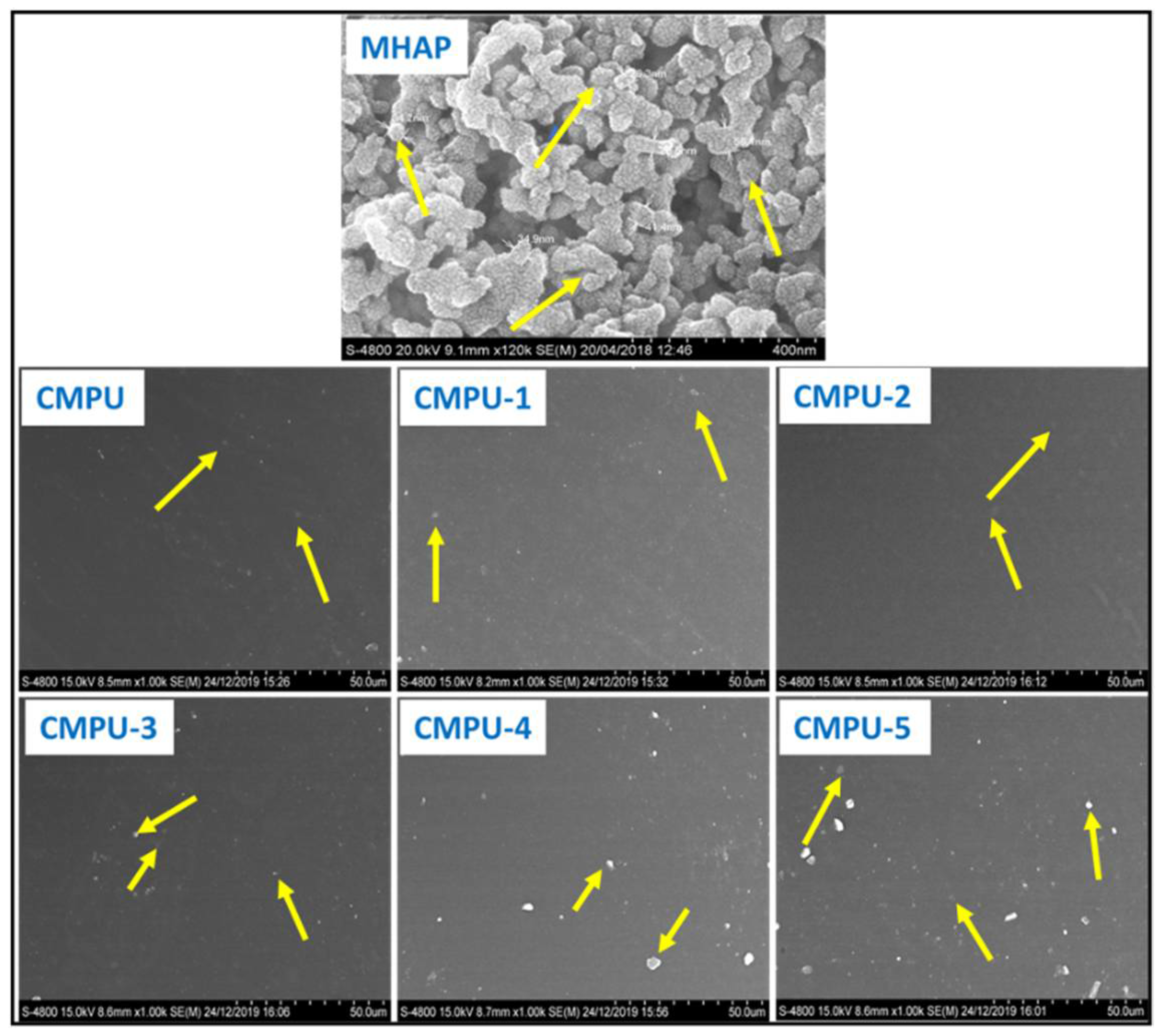 Materials 15 02308 g013