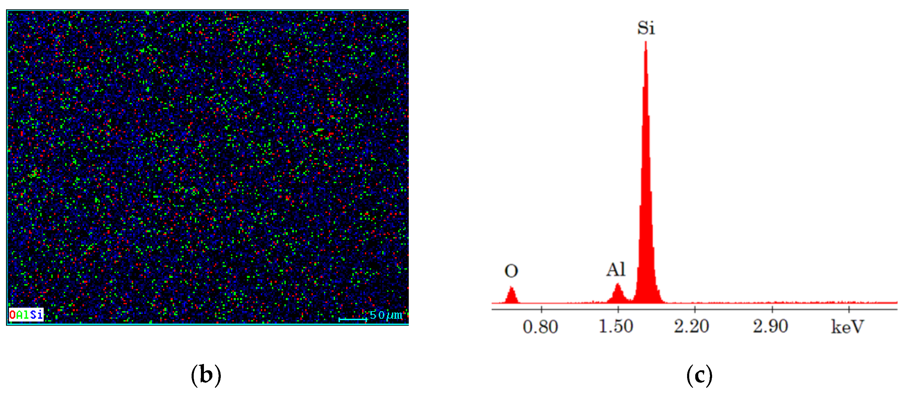 Materials 15 02309 g004b