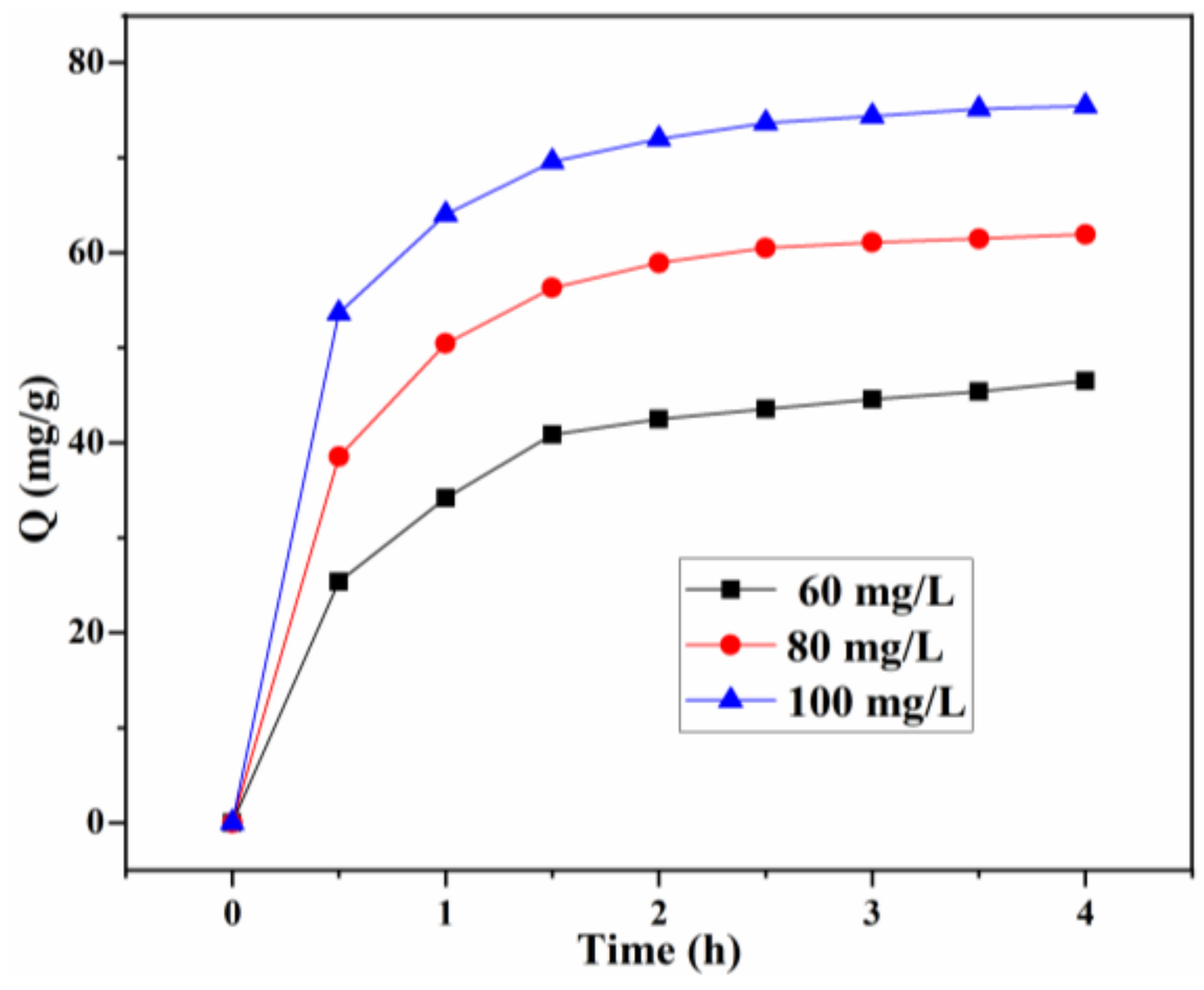 Materials 15 02310 g010