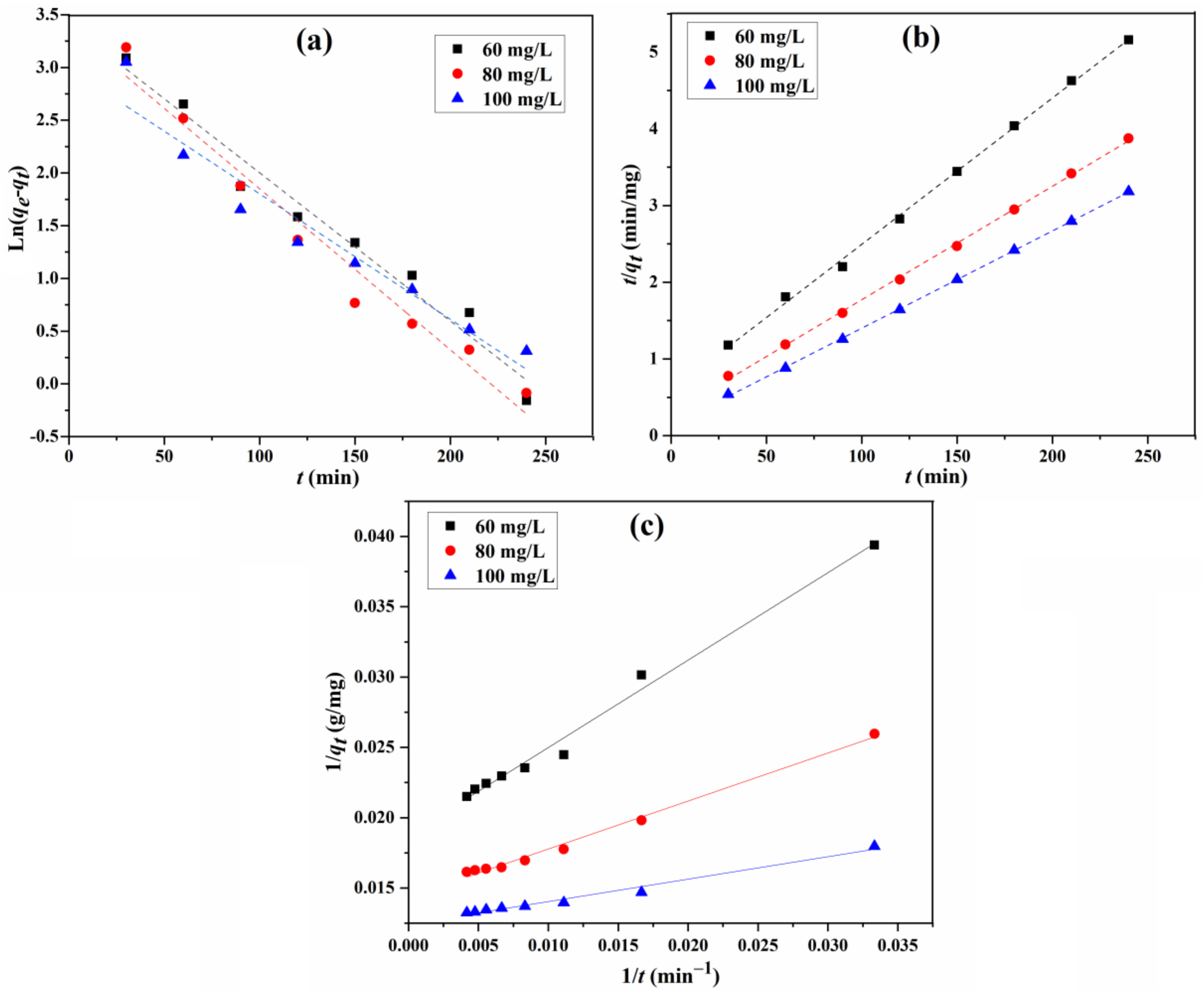 Materials 15 02310 g011