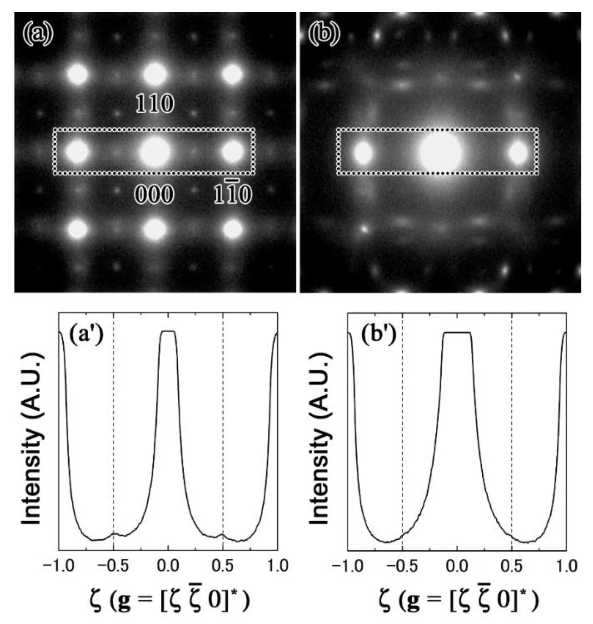 Materials 15 02318 g006