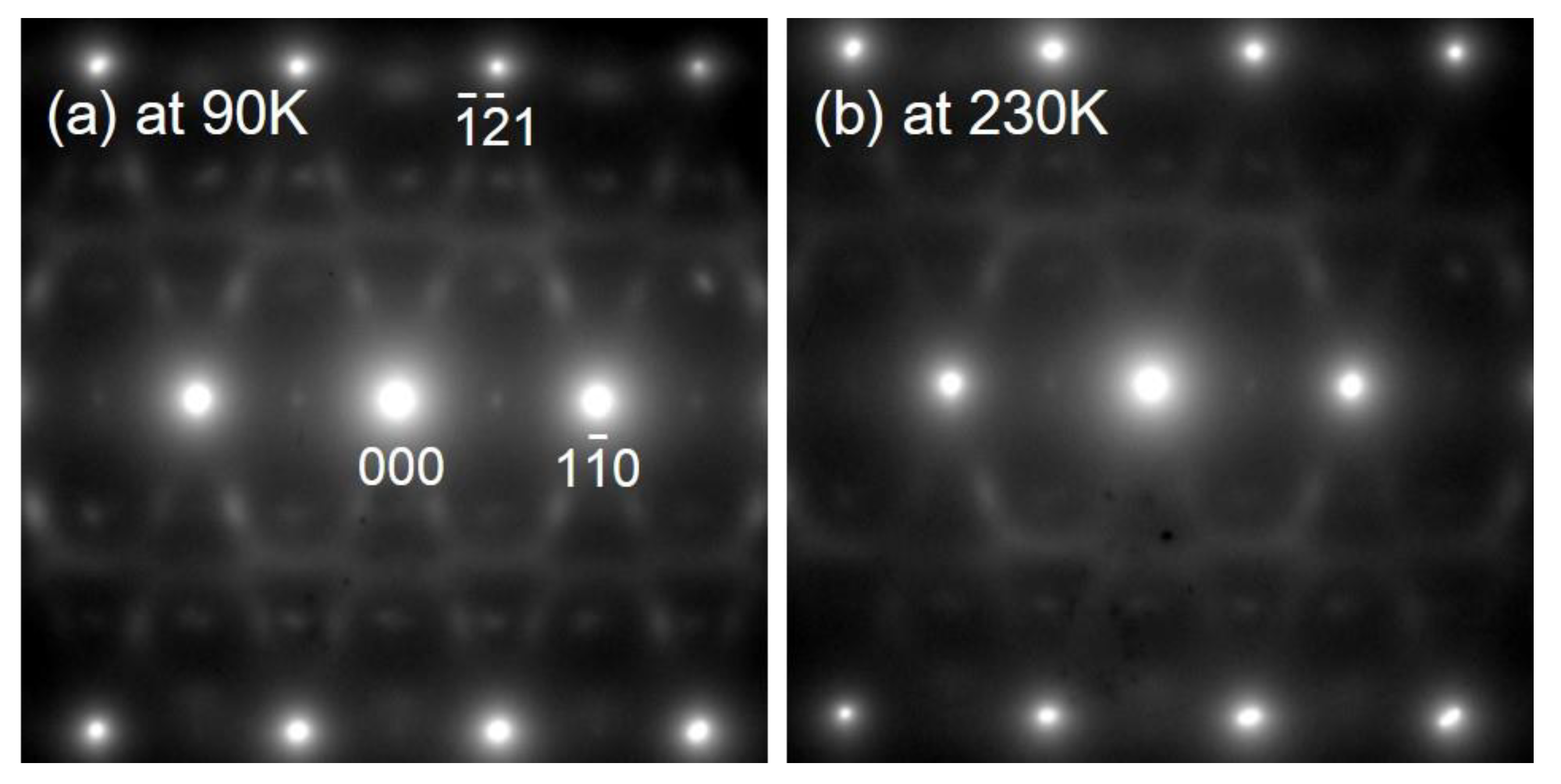 Materials 15 02318 g009