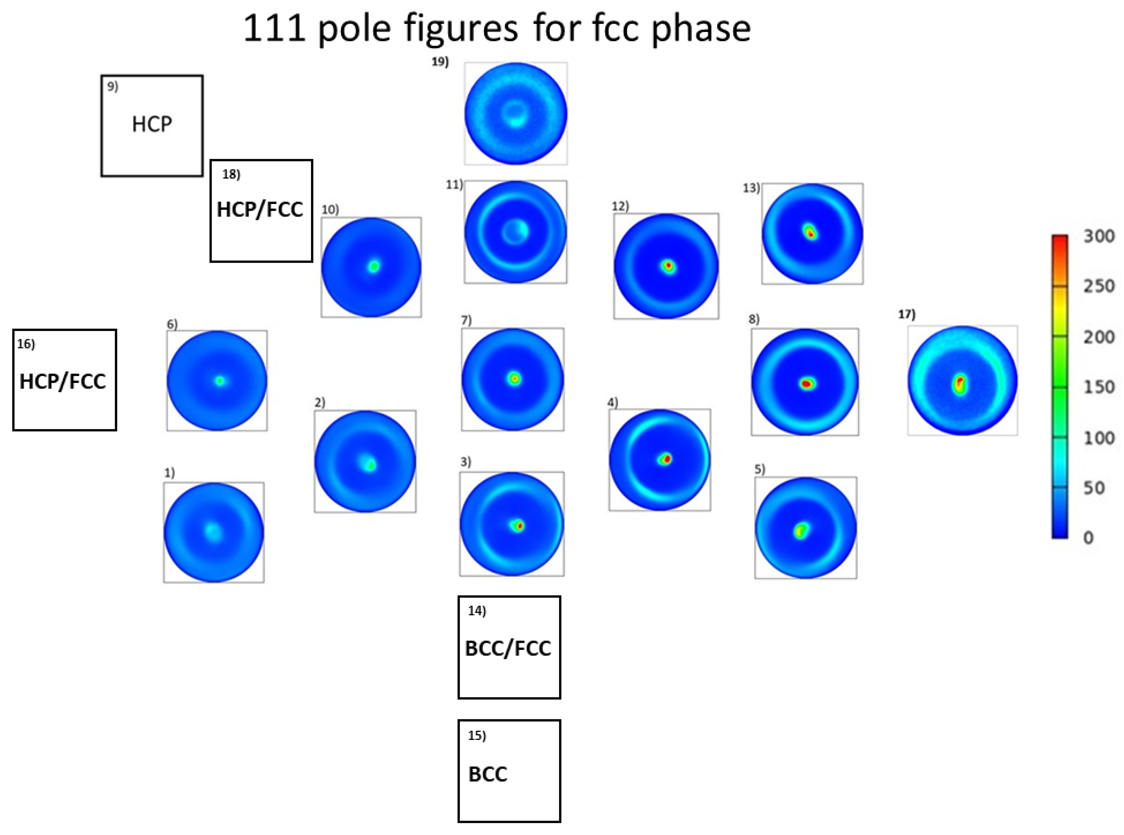 Materials 15 02319 g010