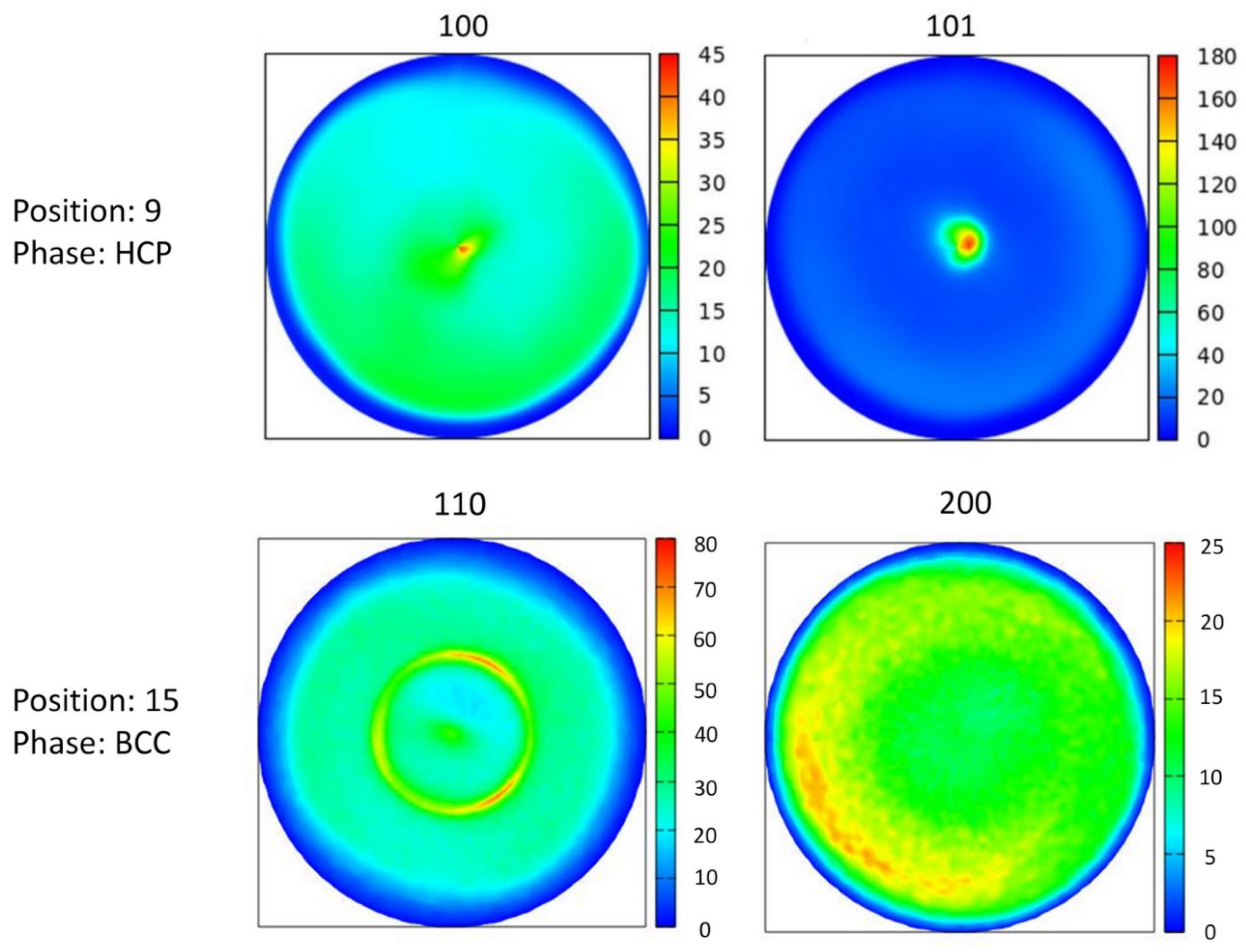 Materials 15 02319 g011