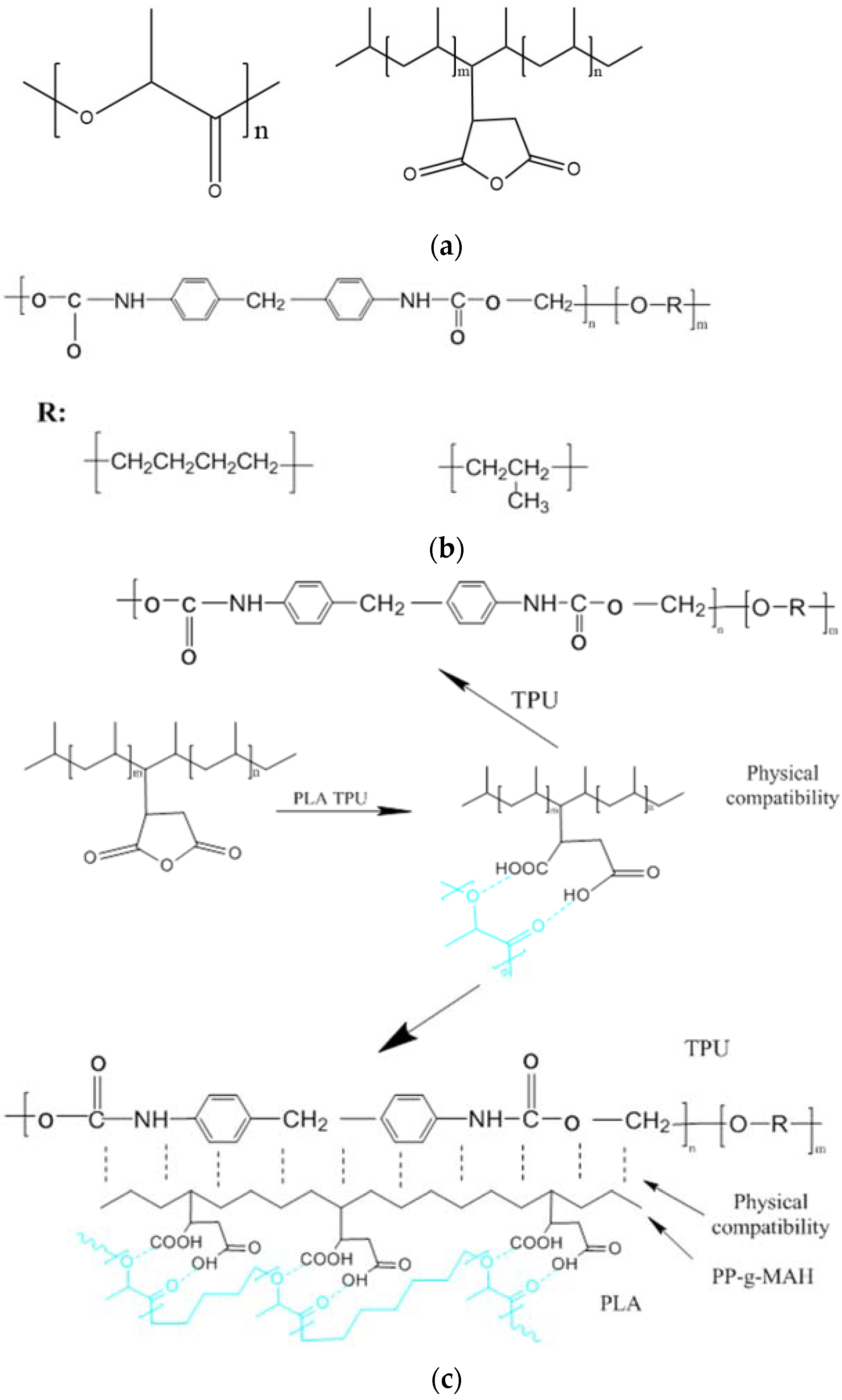 Materials 15 02339 g005
