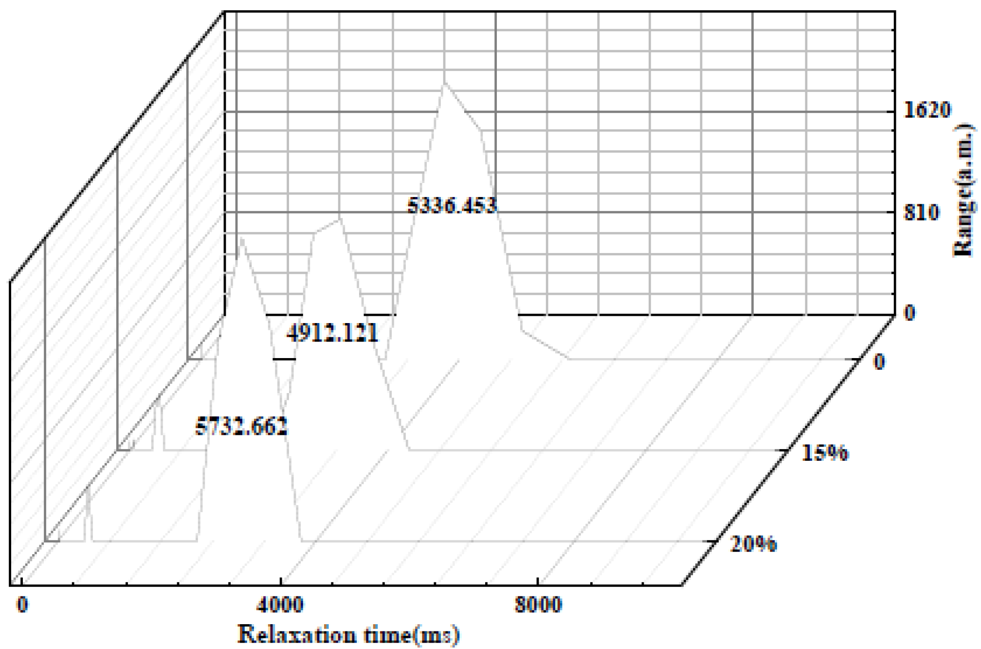 Materials 15 02339 g009