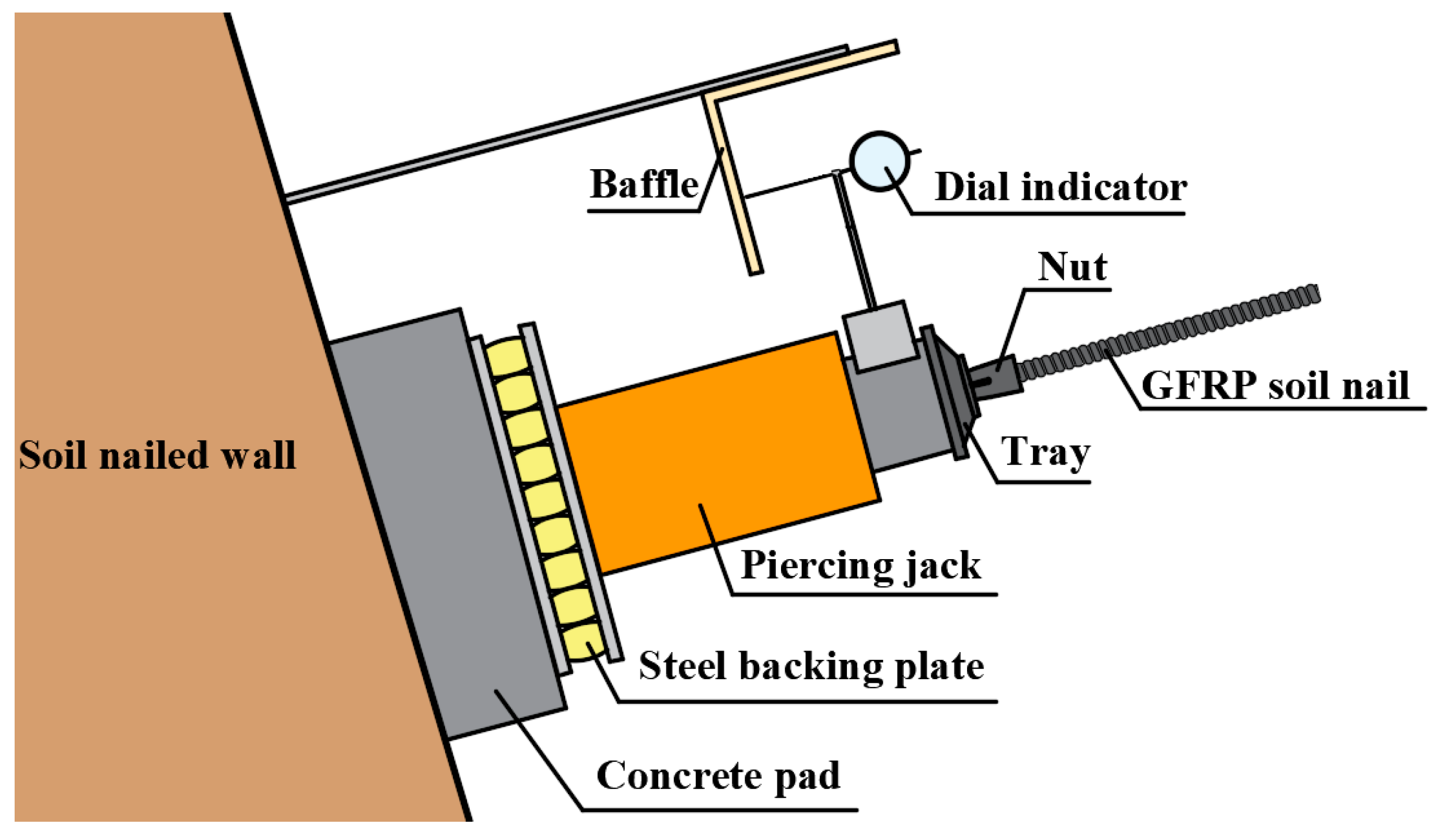 Materials 15 02346 g004
