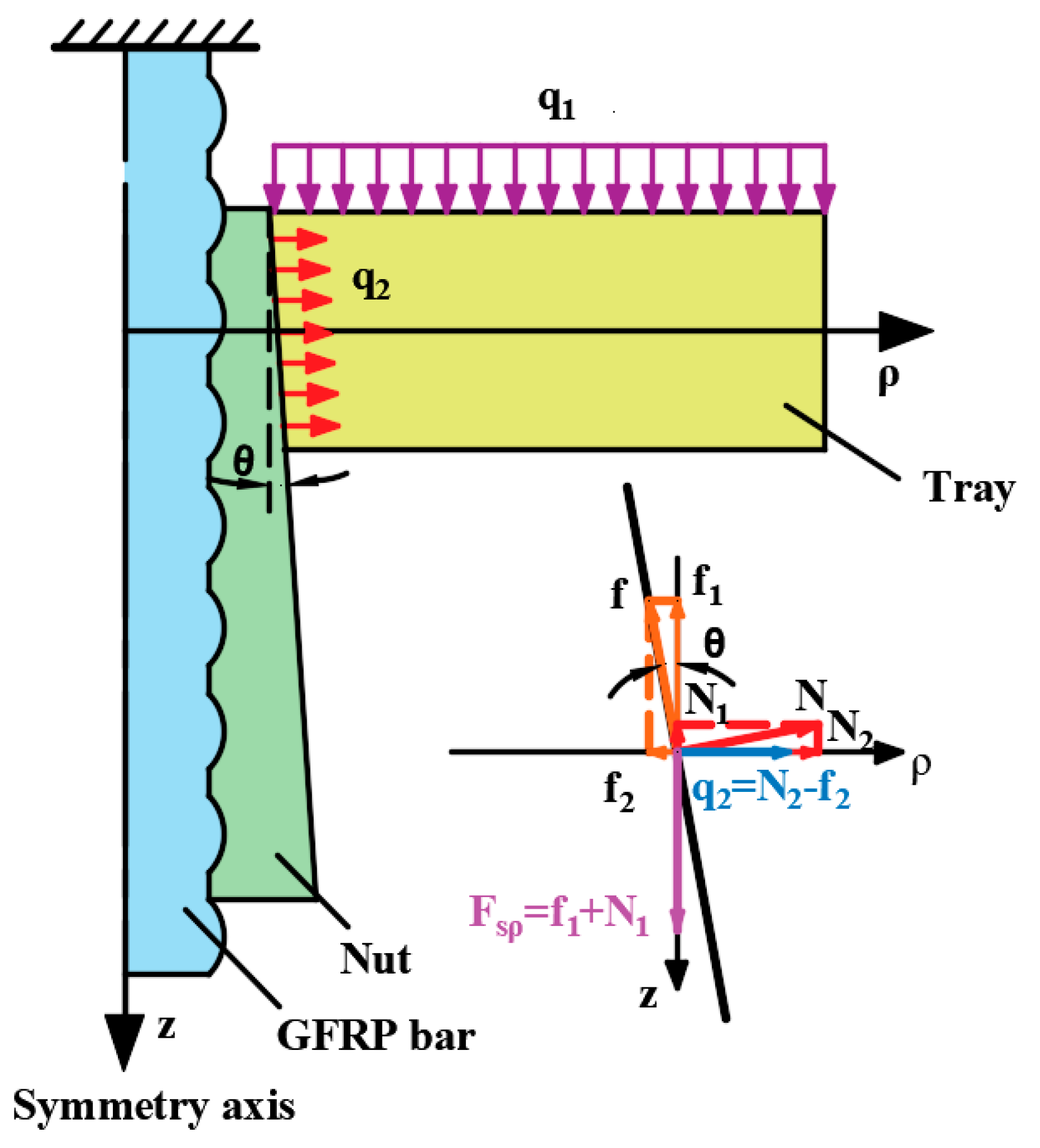 Materials 15 02346 g008