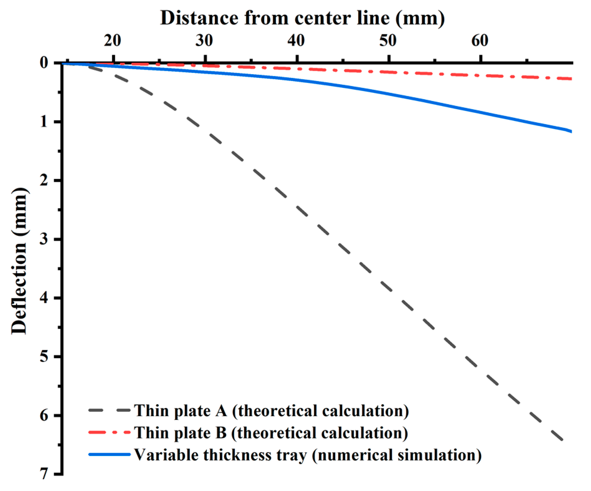 Materials 15 02346 g009