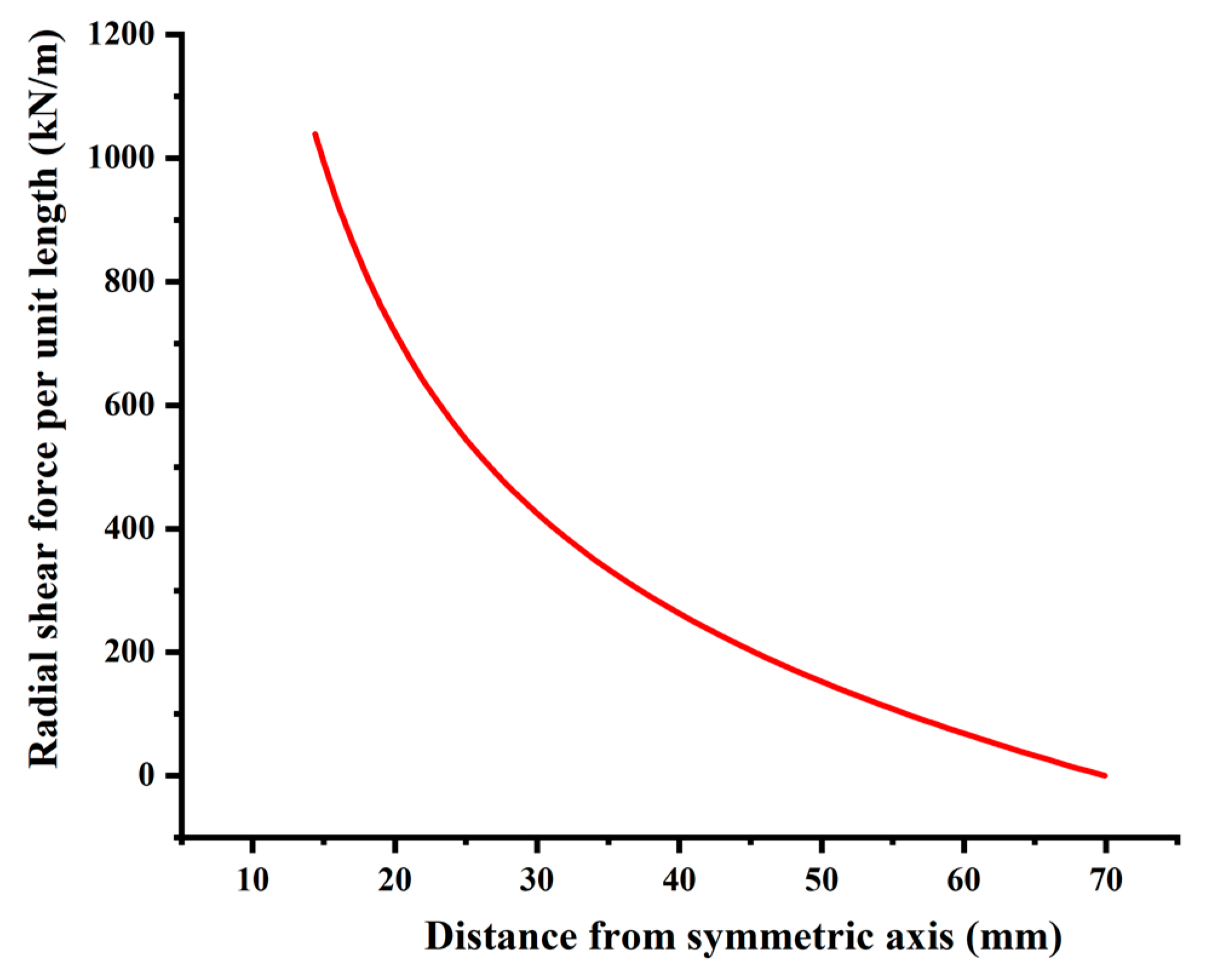 Materials 15 02346 g011