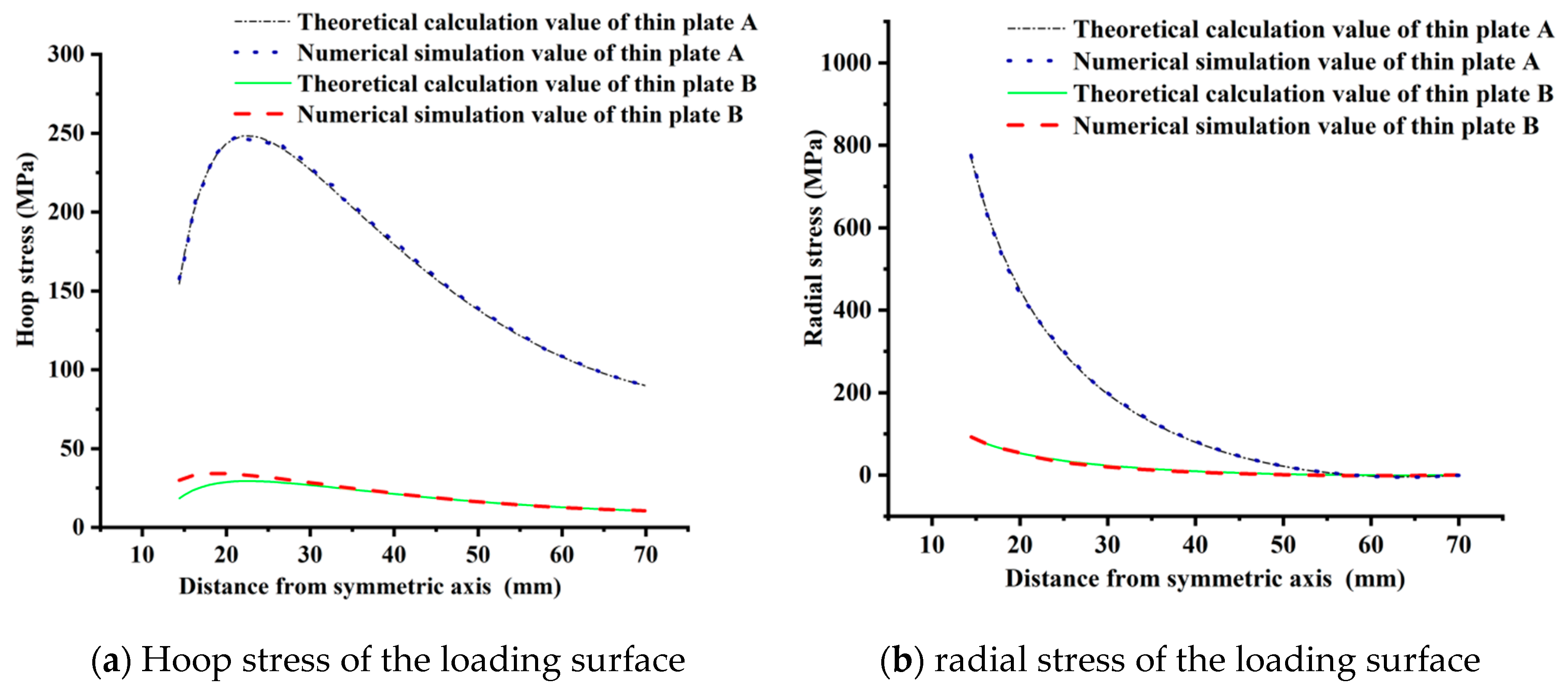 Materials 15 02346 g014