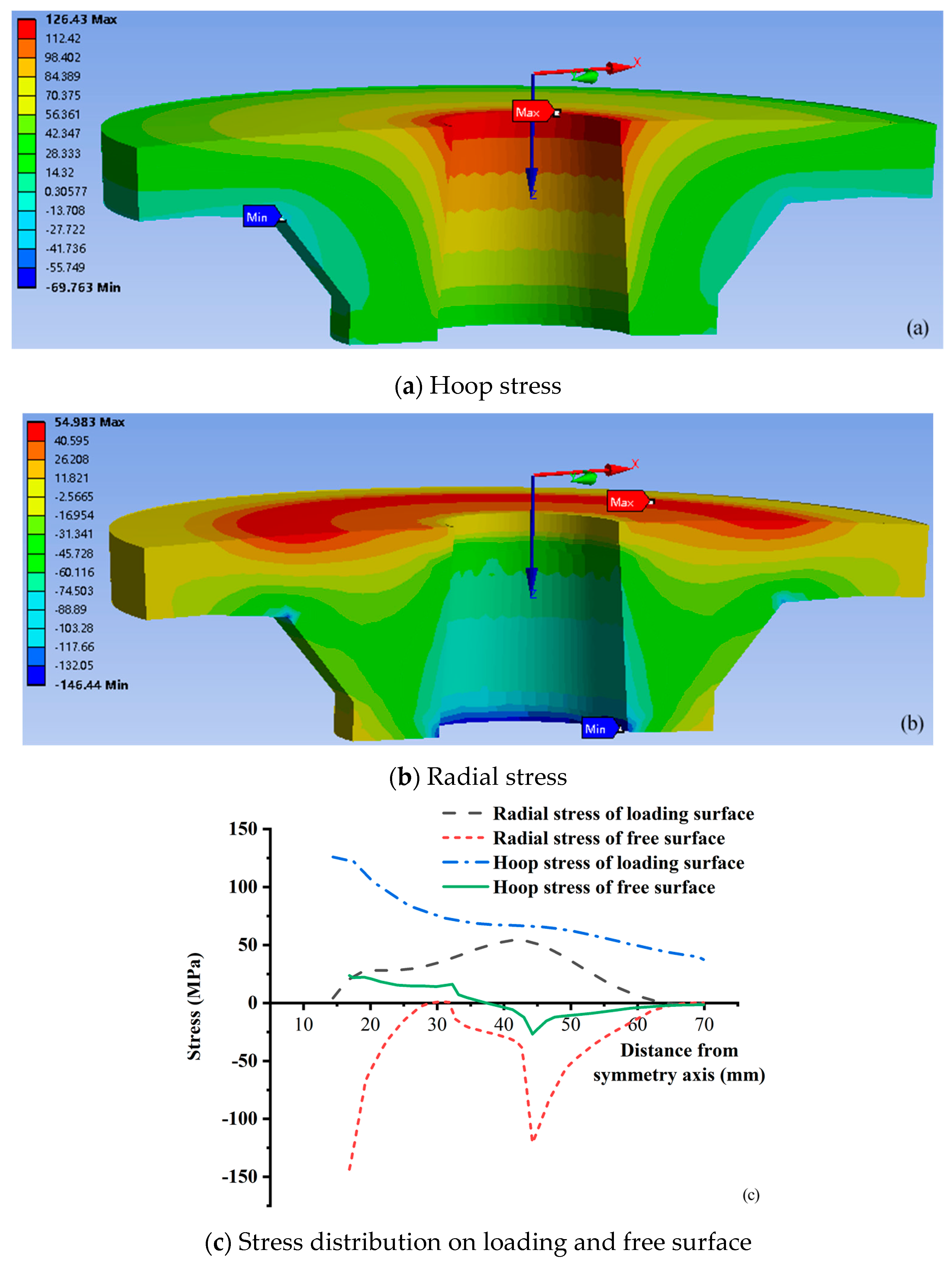 Materials 15 02346 g015
