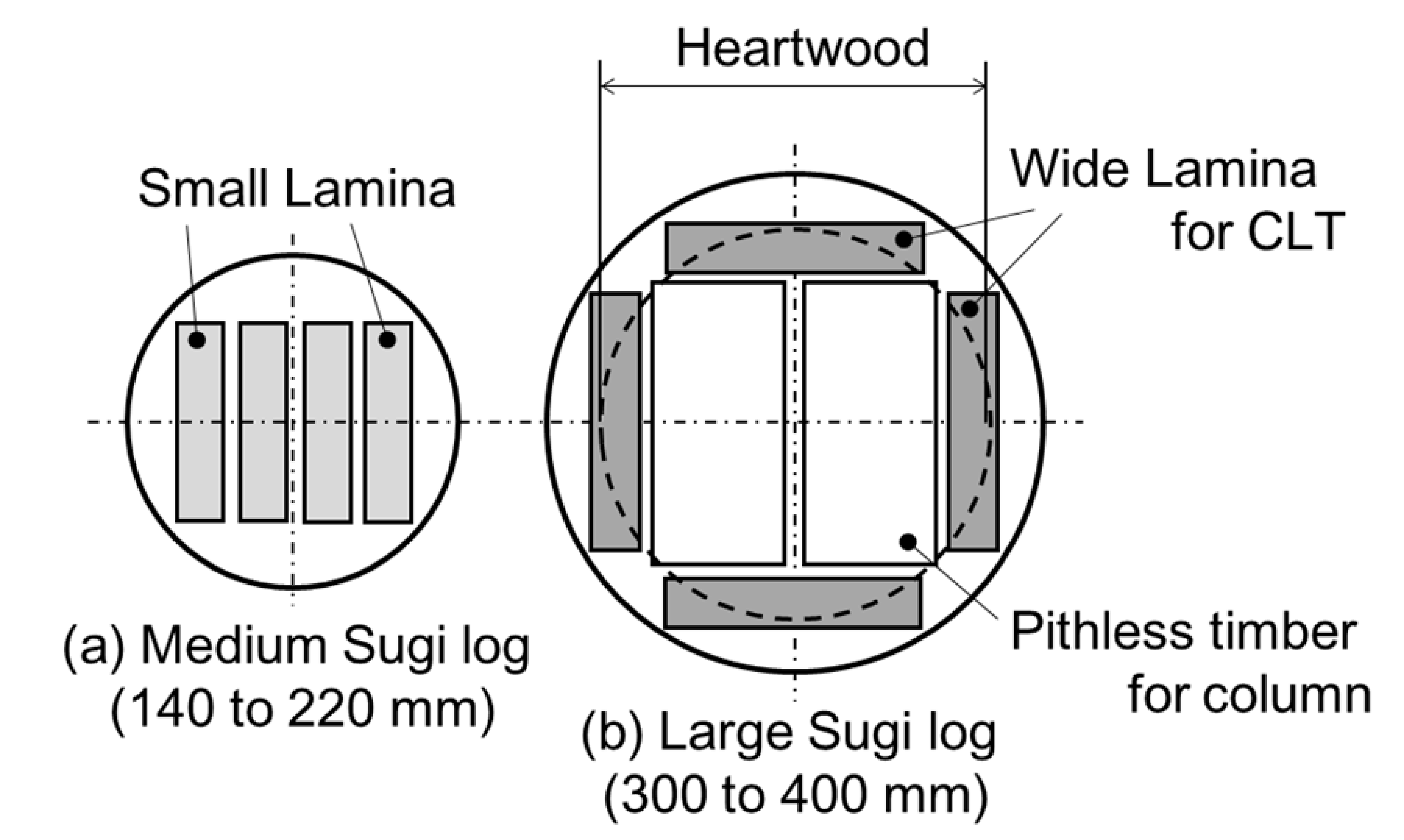 Materials 15 02347 g001 Materials 15 02347 g001