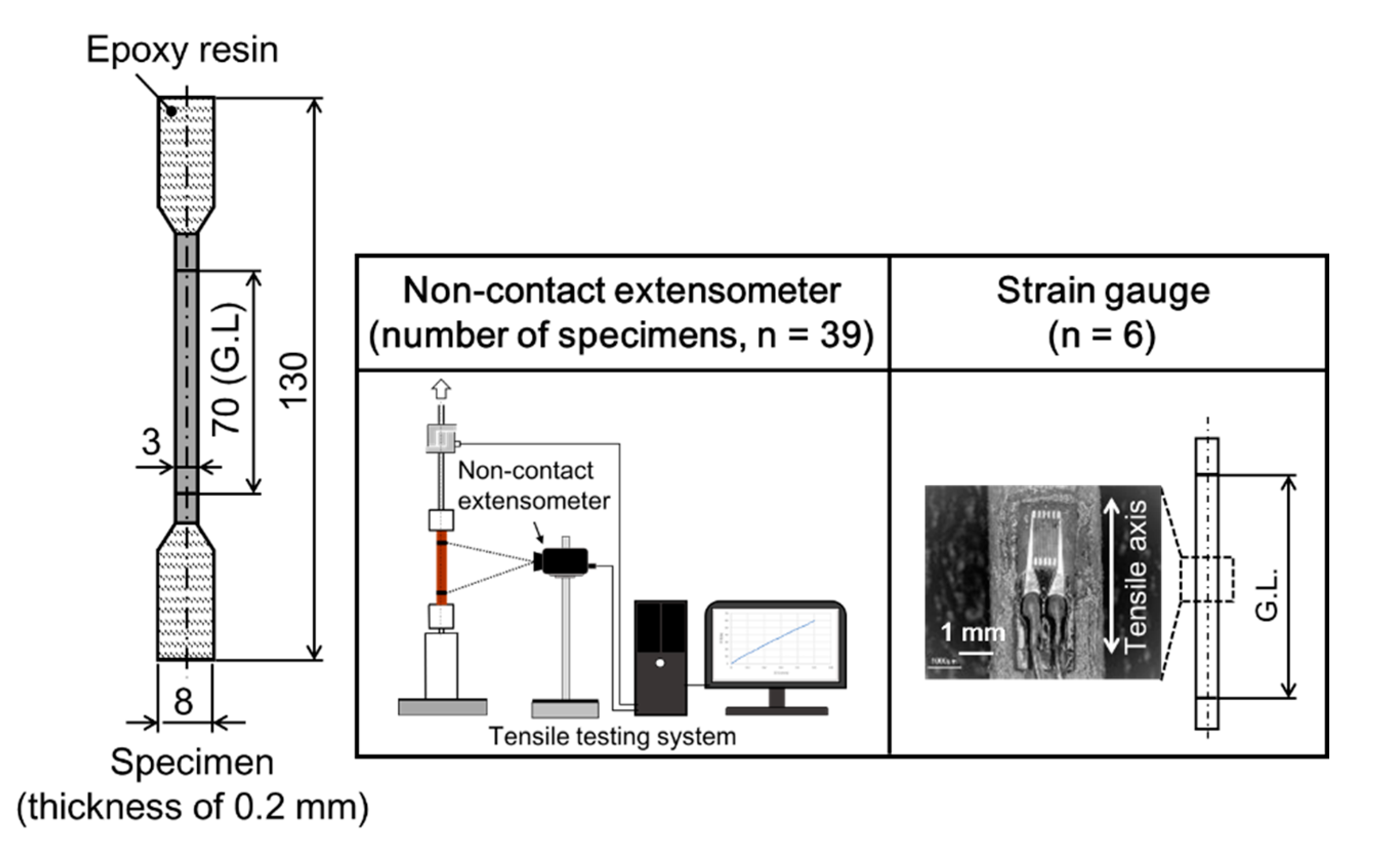 Materials 15 02347 g005 Materials 15 02347 g005