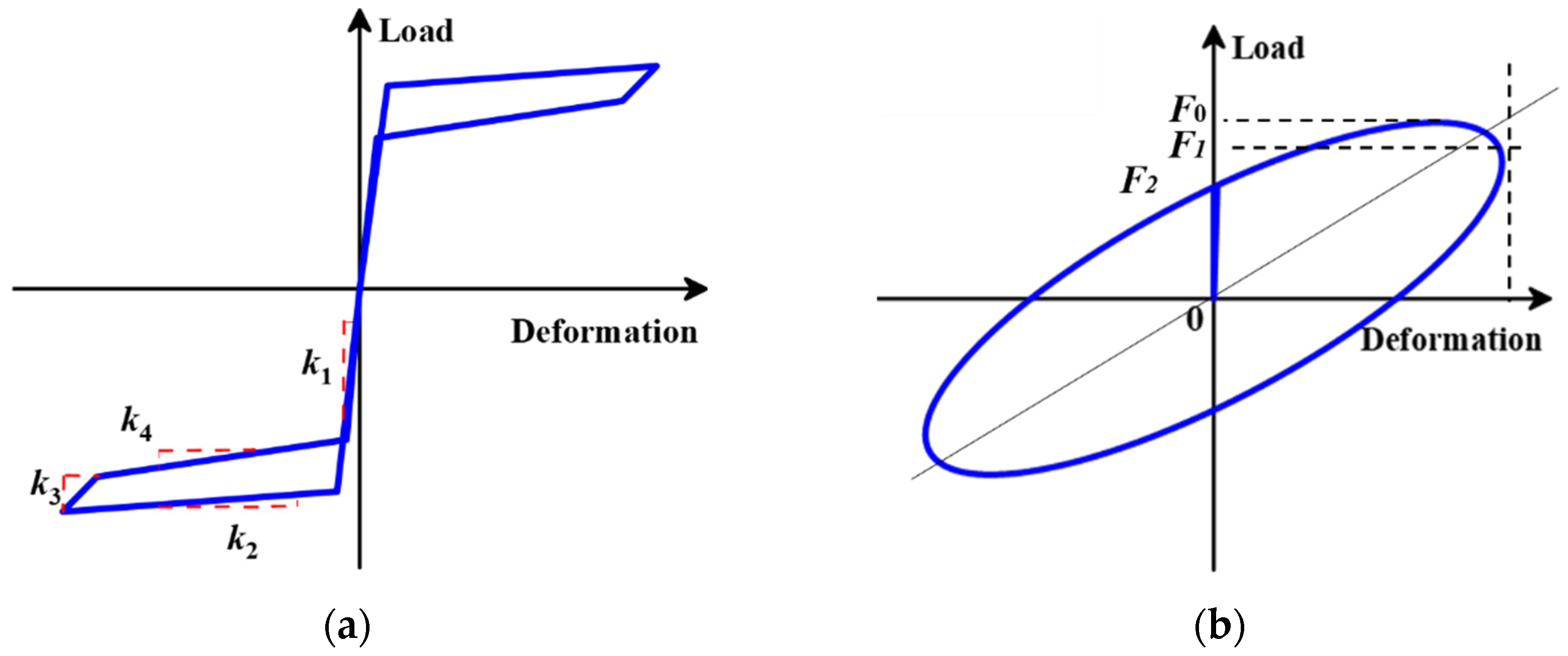 Materials 15 02349 g003