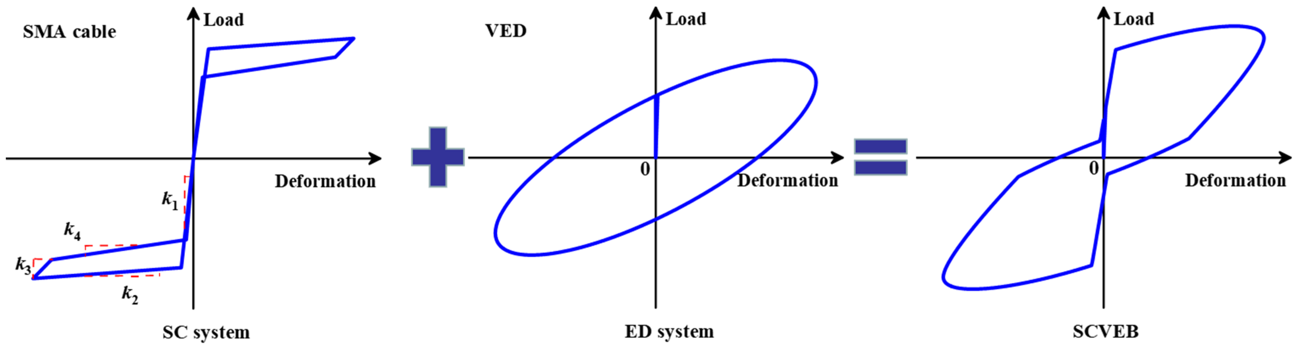 Materials 15 02349 g004