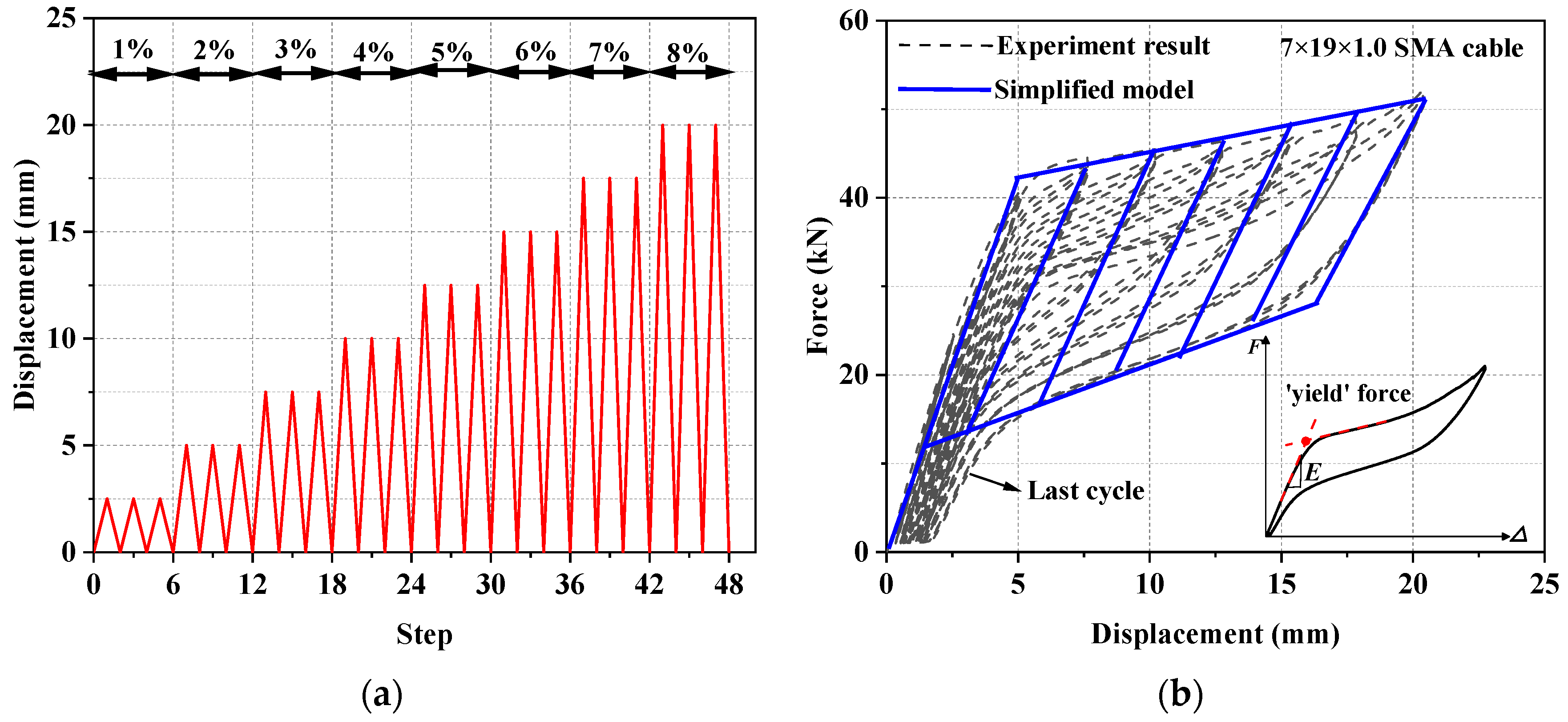 Materials 15 02349 g006