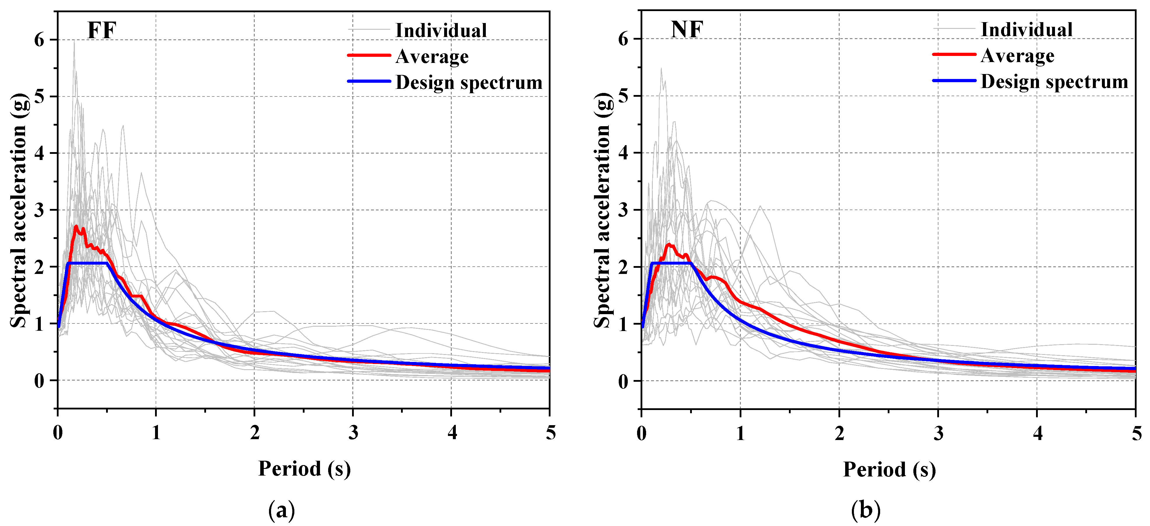 Materials 15 02349 g014