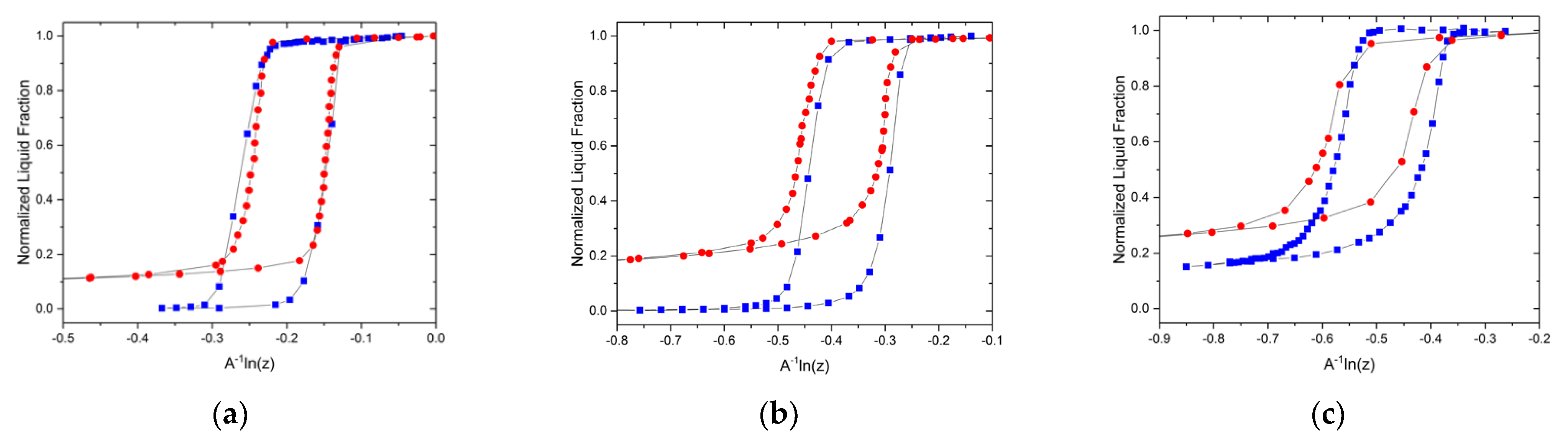 Materials 15 02350 g001