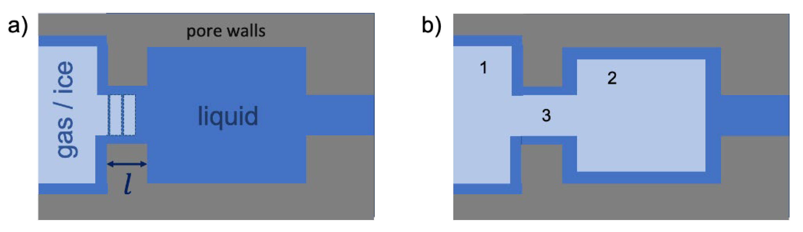 Materials 15 02350 g003