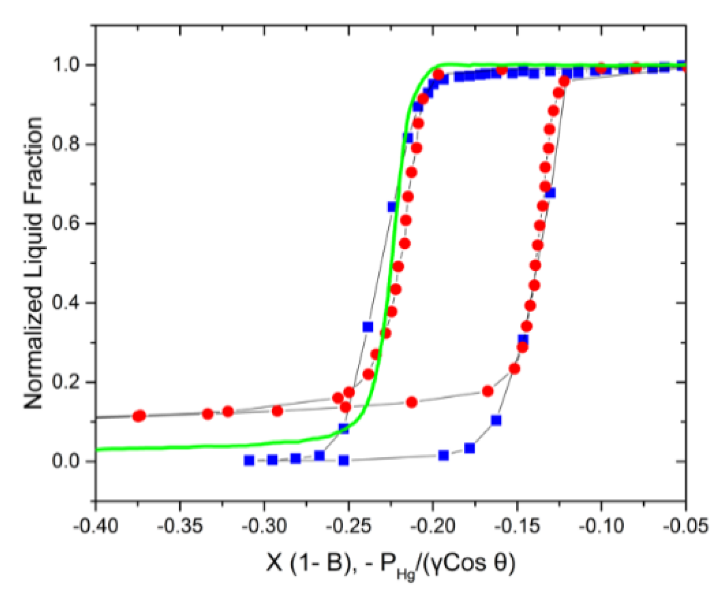 Materials 15 02350 g005
