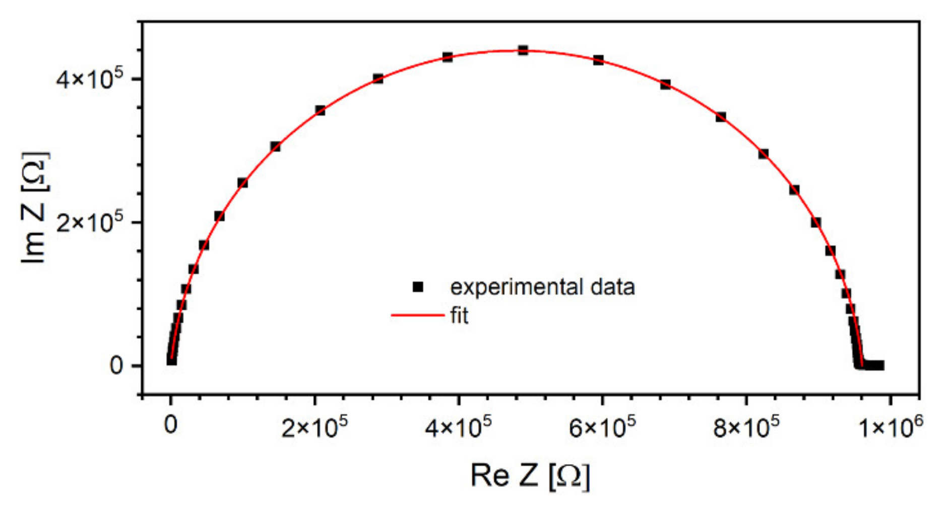Materials 15 02356 g007