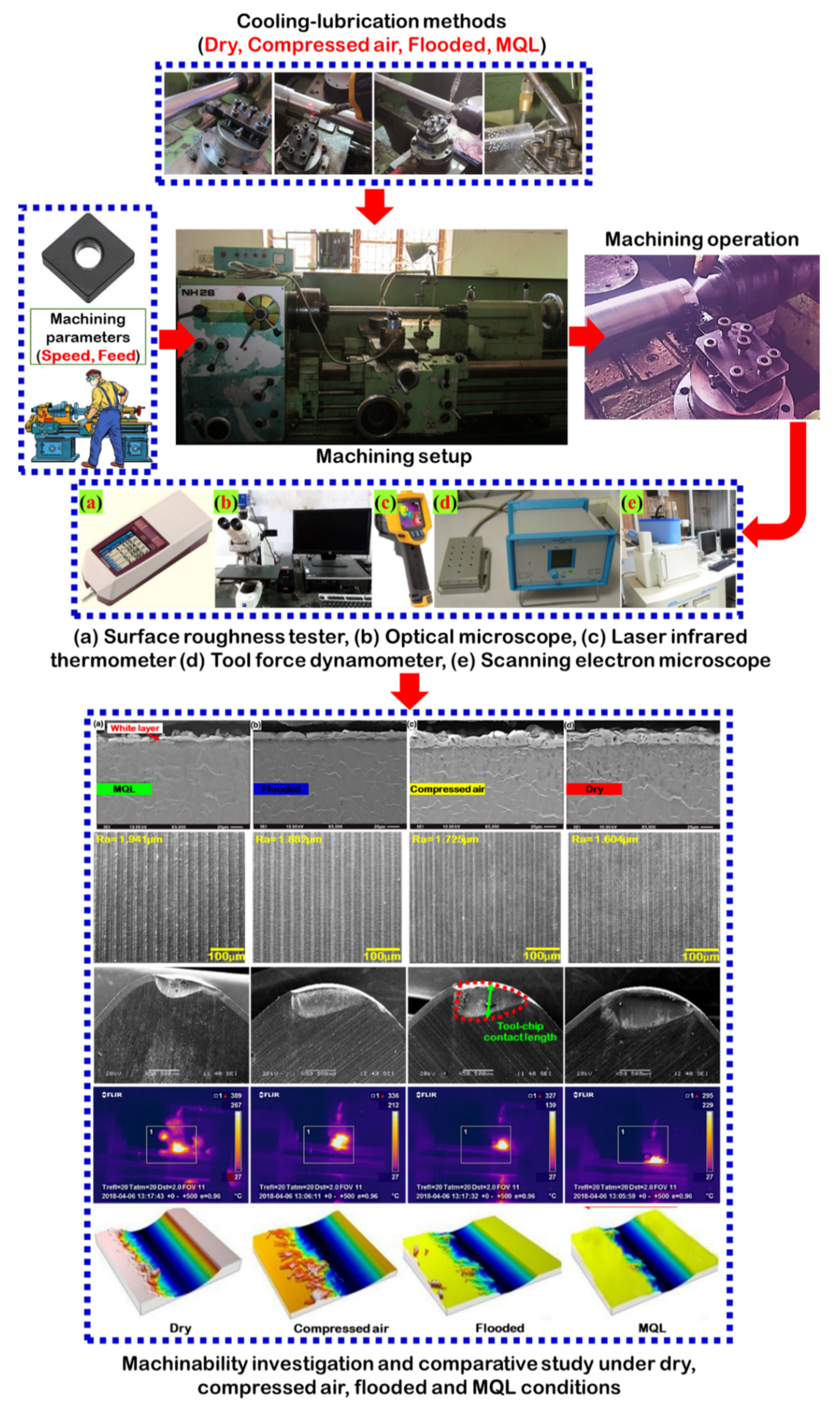 Materials 15 02368 g003