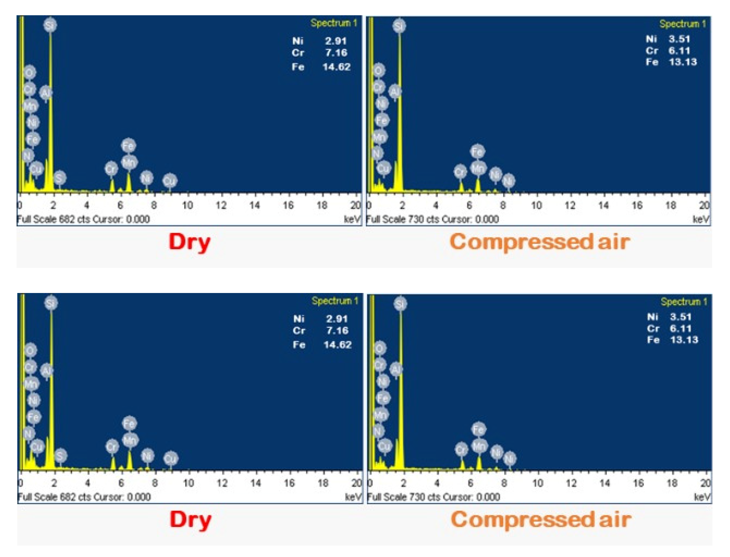 Materials 15 02368 g007