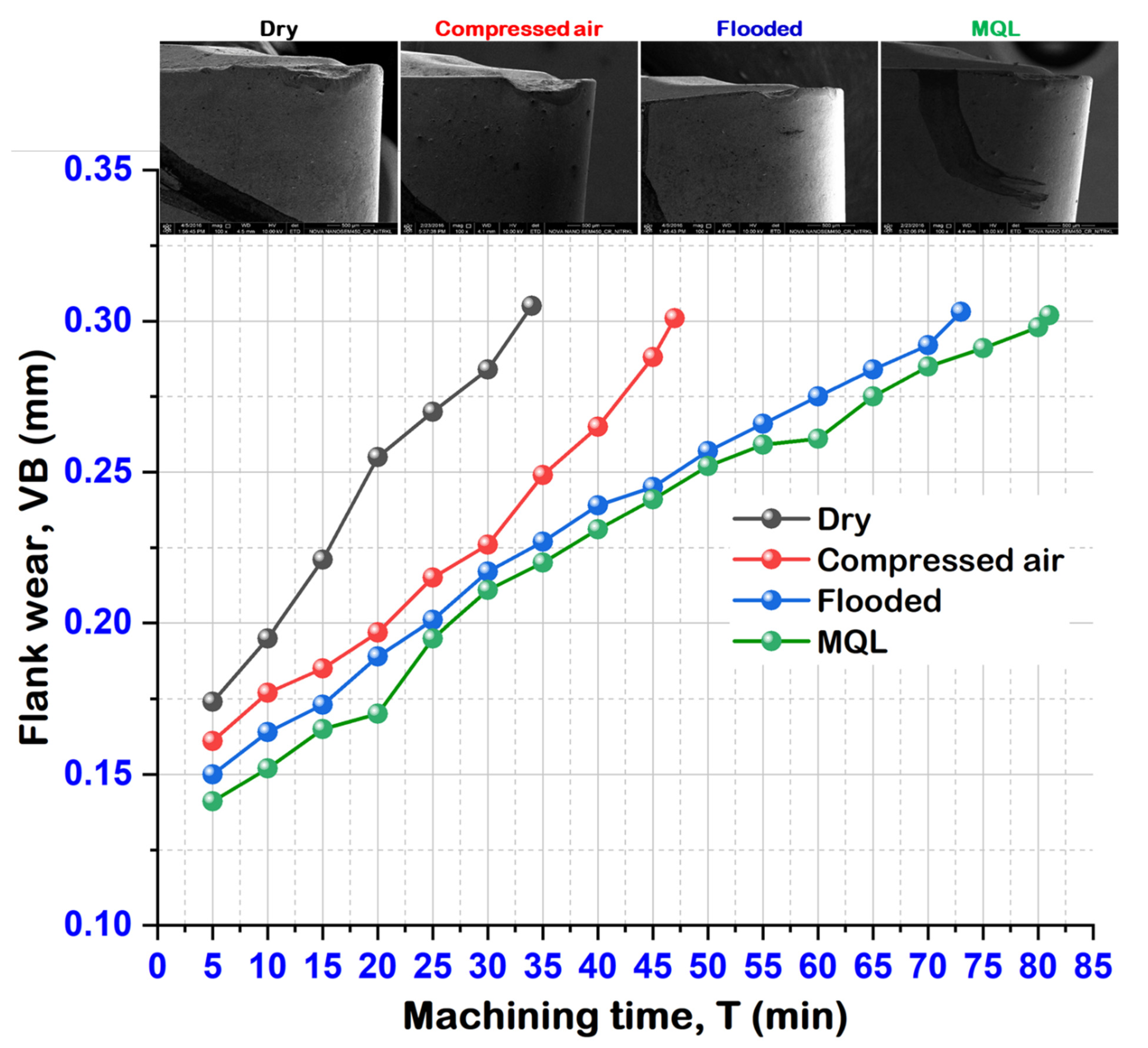 Materials 15 02368 g008