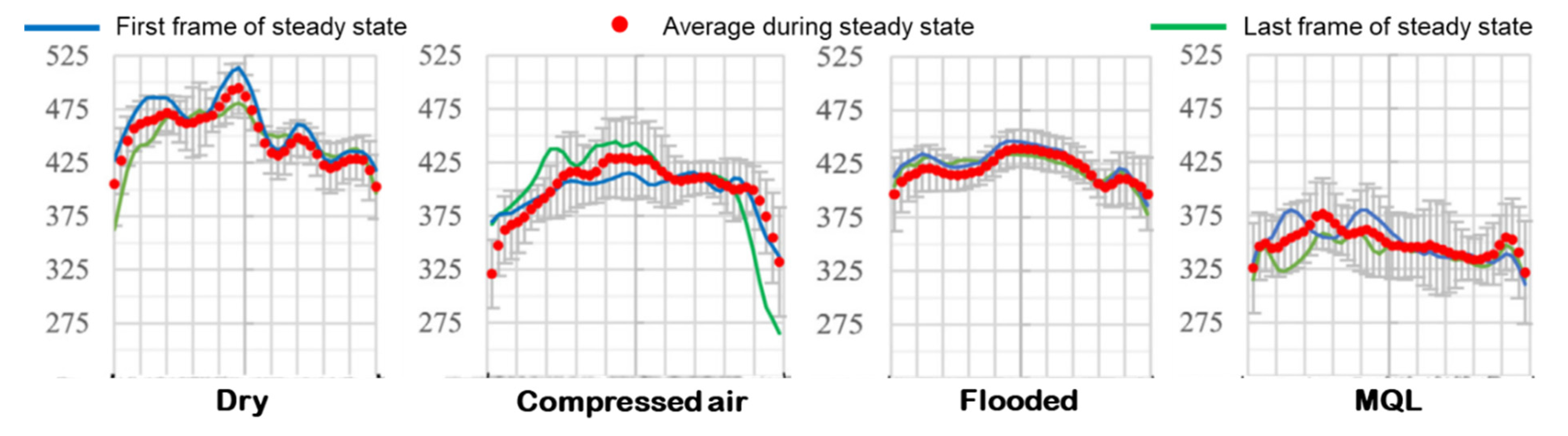Materials 15 02368 g011