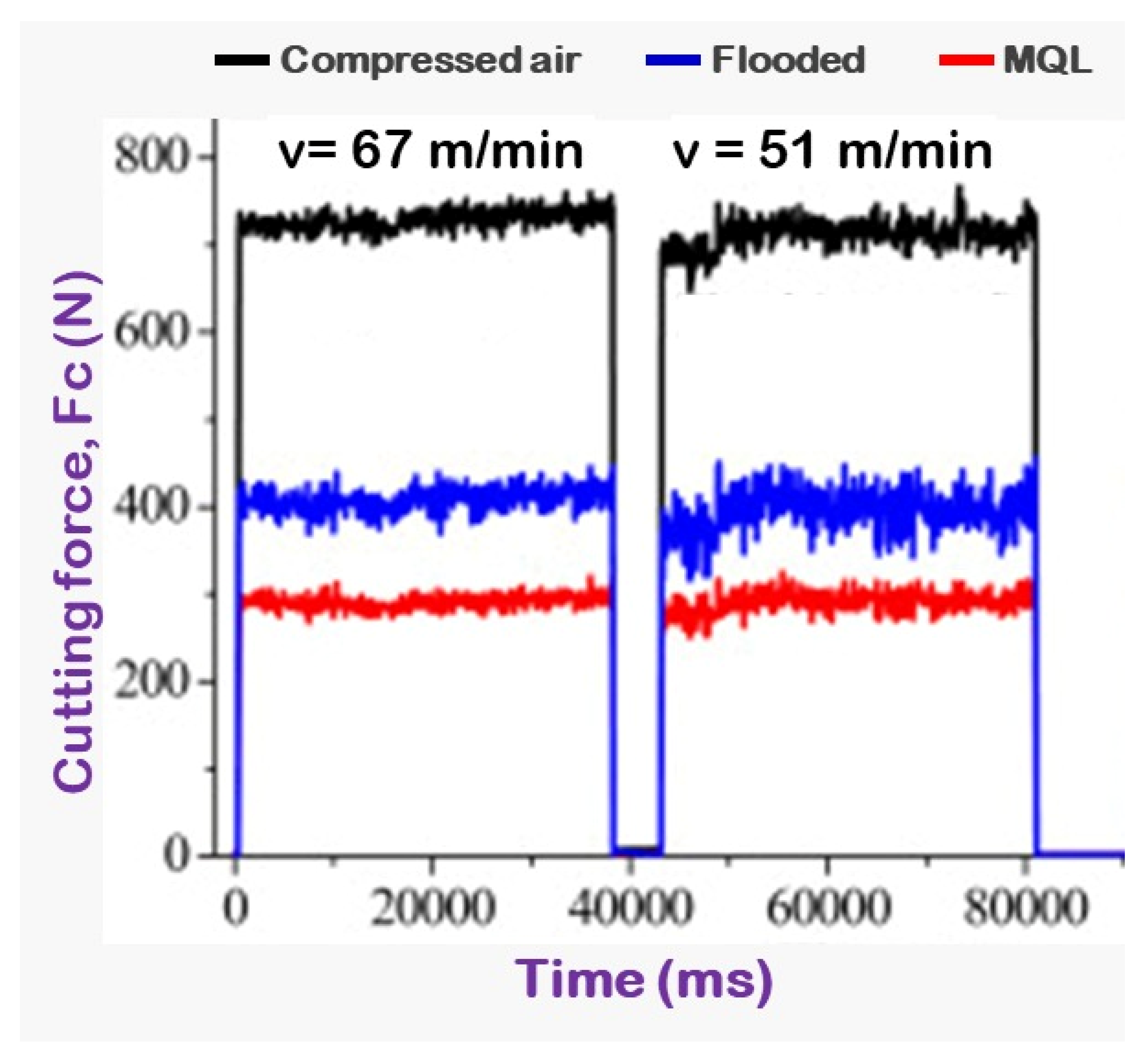 Materials 15 02368 g012