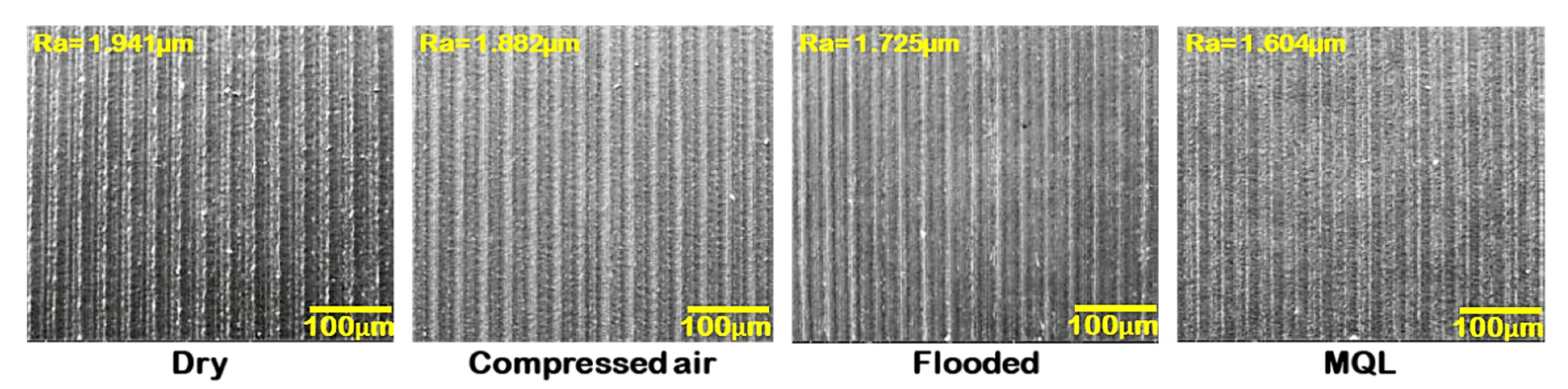 Materials 15 02368 g014