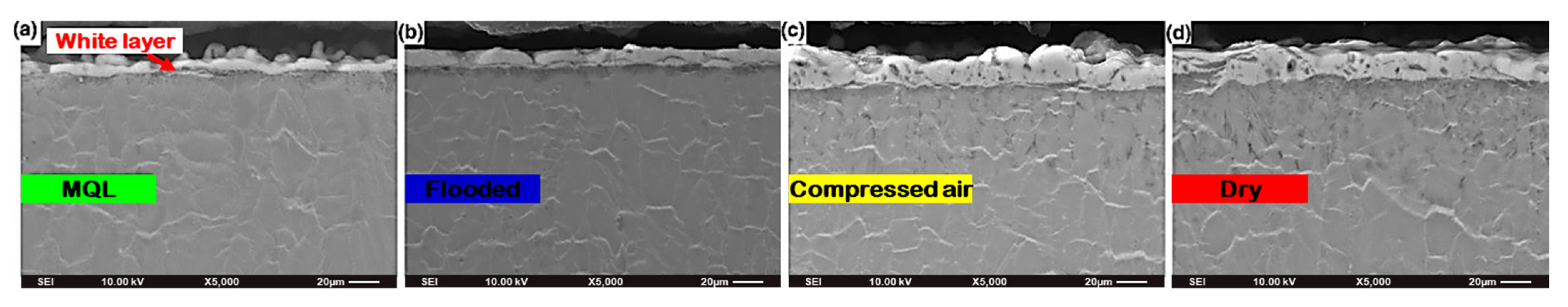 Materials 15 02368 g016