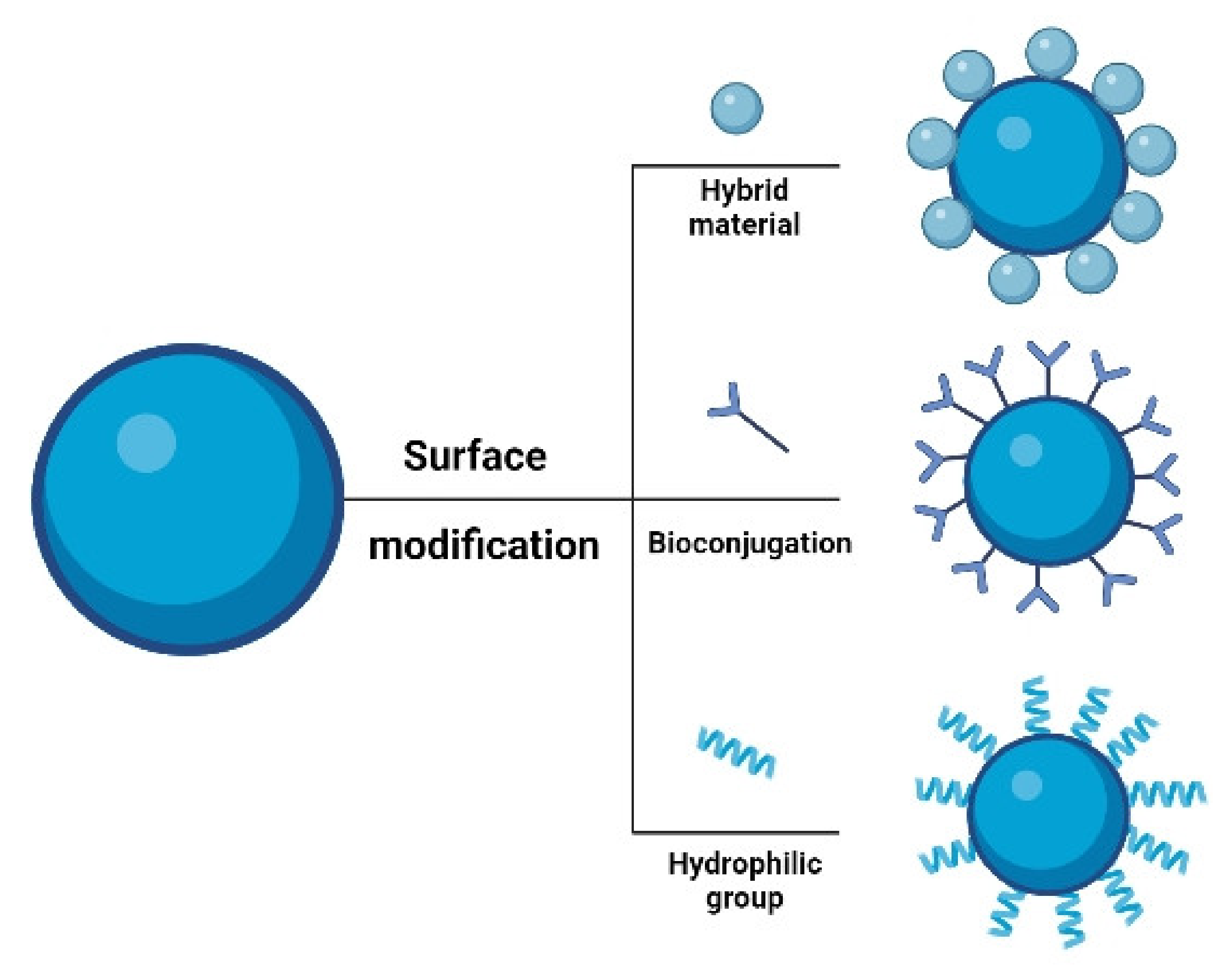 Materials 15 02374 g005